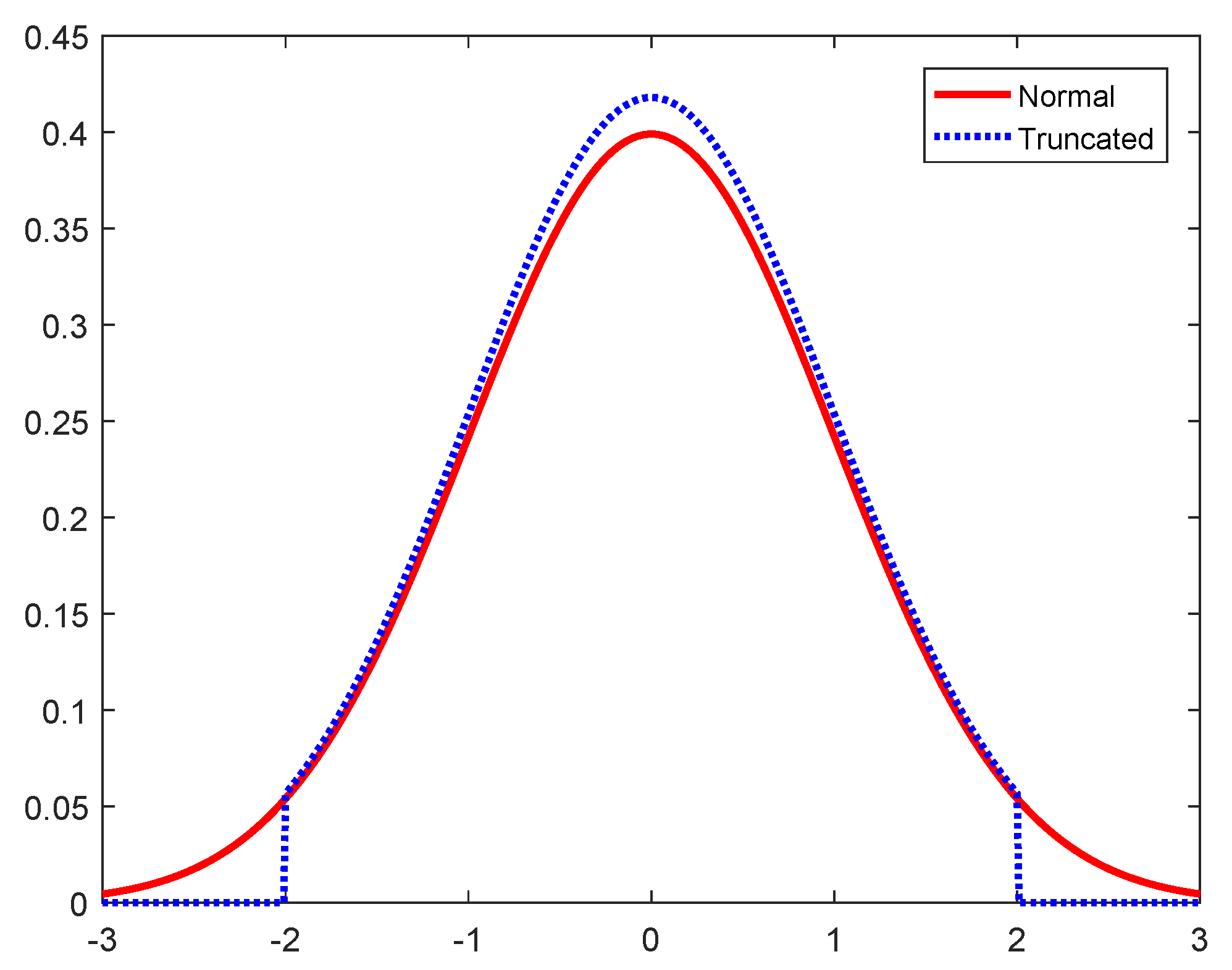 Sensors 23 03848 g008 Sensors 23 03848 g008
