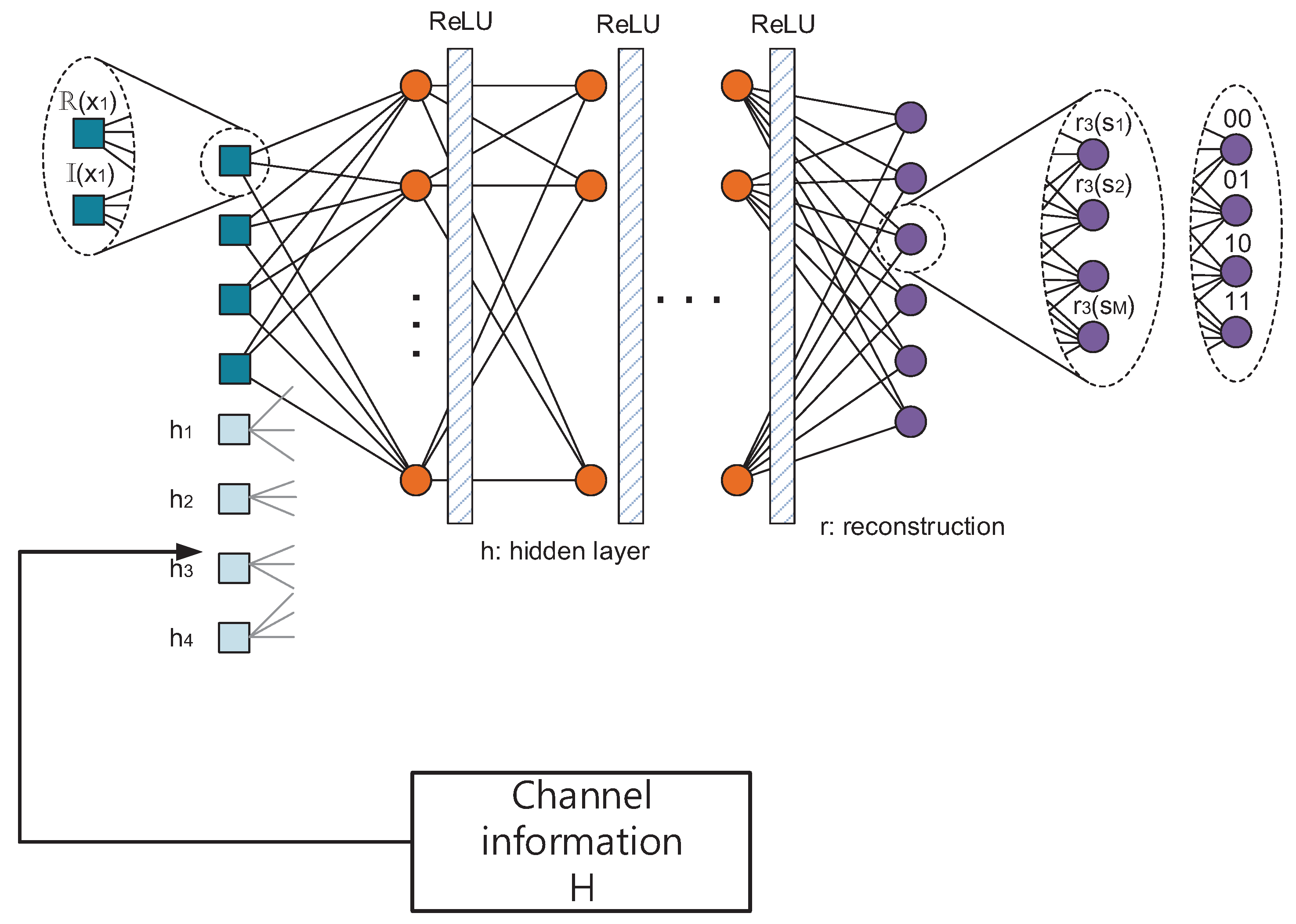 Sensors 23 03848 g009 Sensors 23 03848 g009