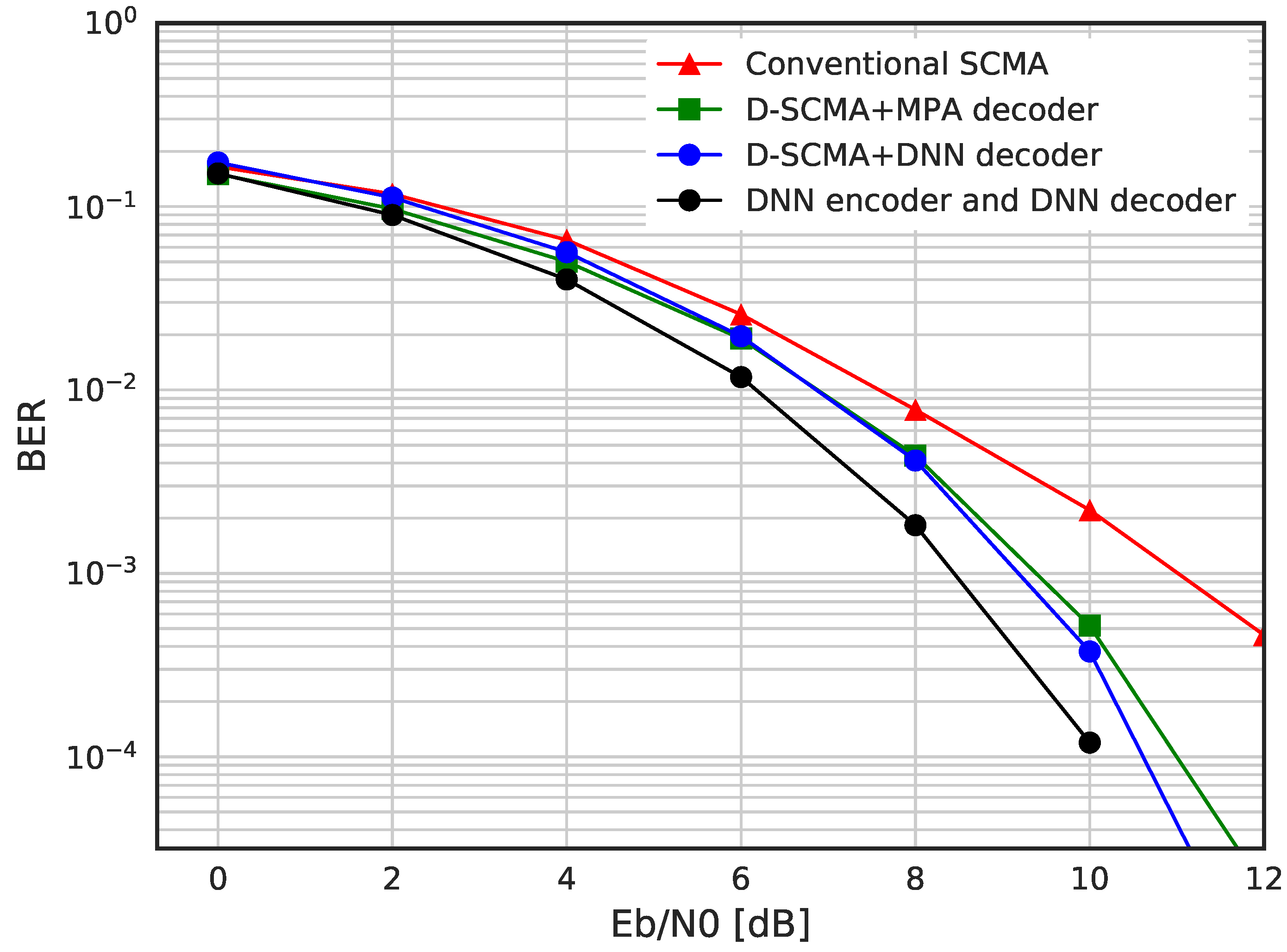 Sensors 23 03848 g010 Sensors 23 03848 g010