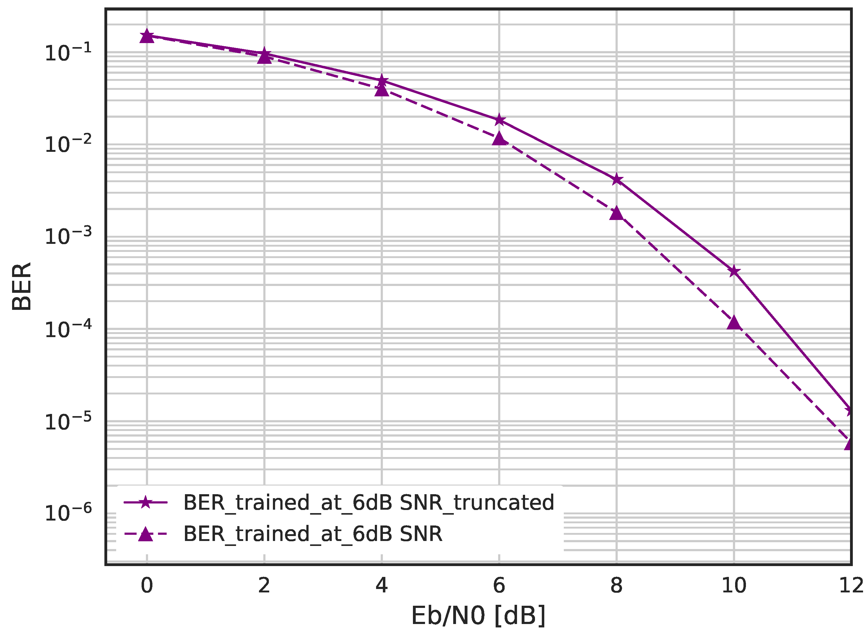 Sensors 23 03848 g011 Sensors 23 03848 g011