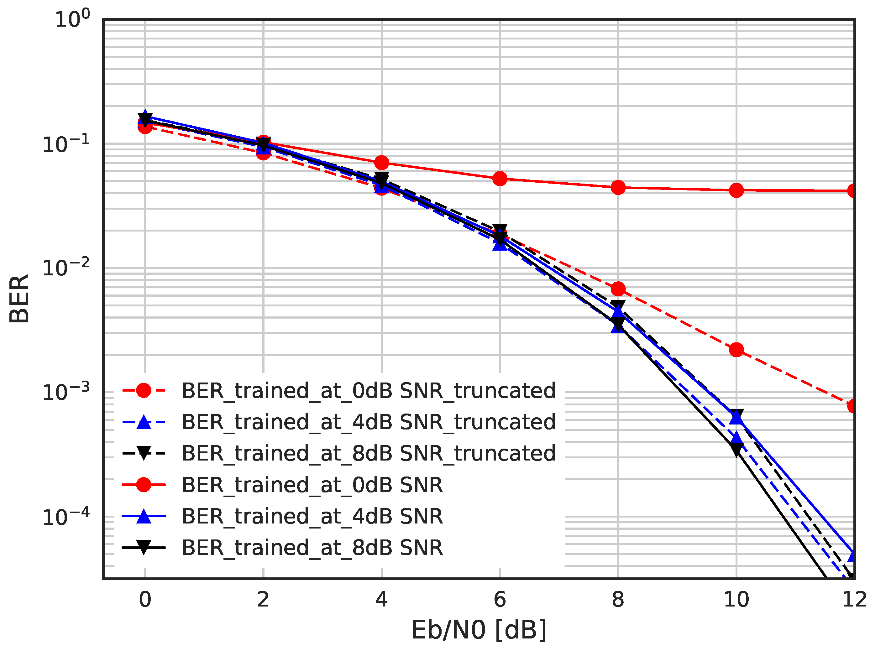 Sensors 23 03848 g012 Sensors 23 03848 g012
