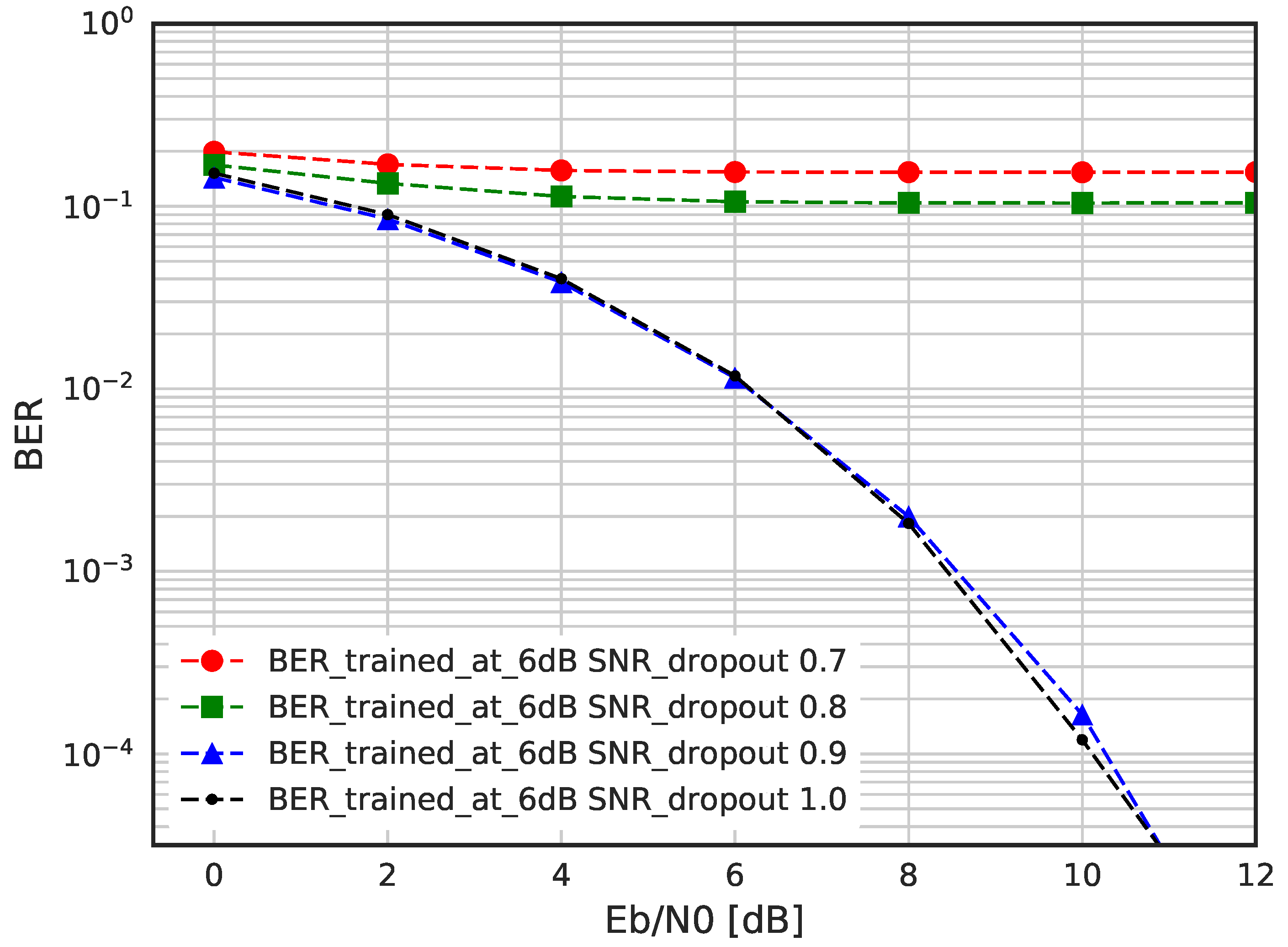 Sensors 23 03848 g013 Sensors 23 03848 g013