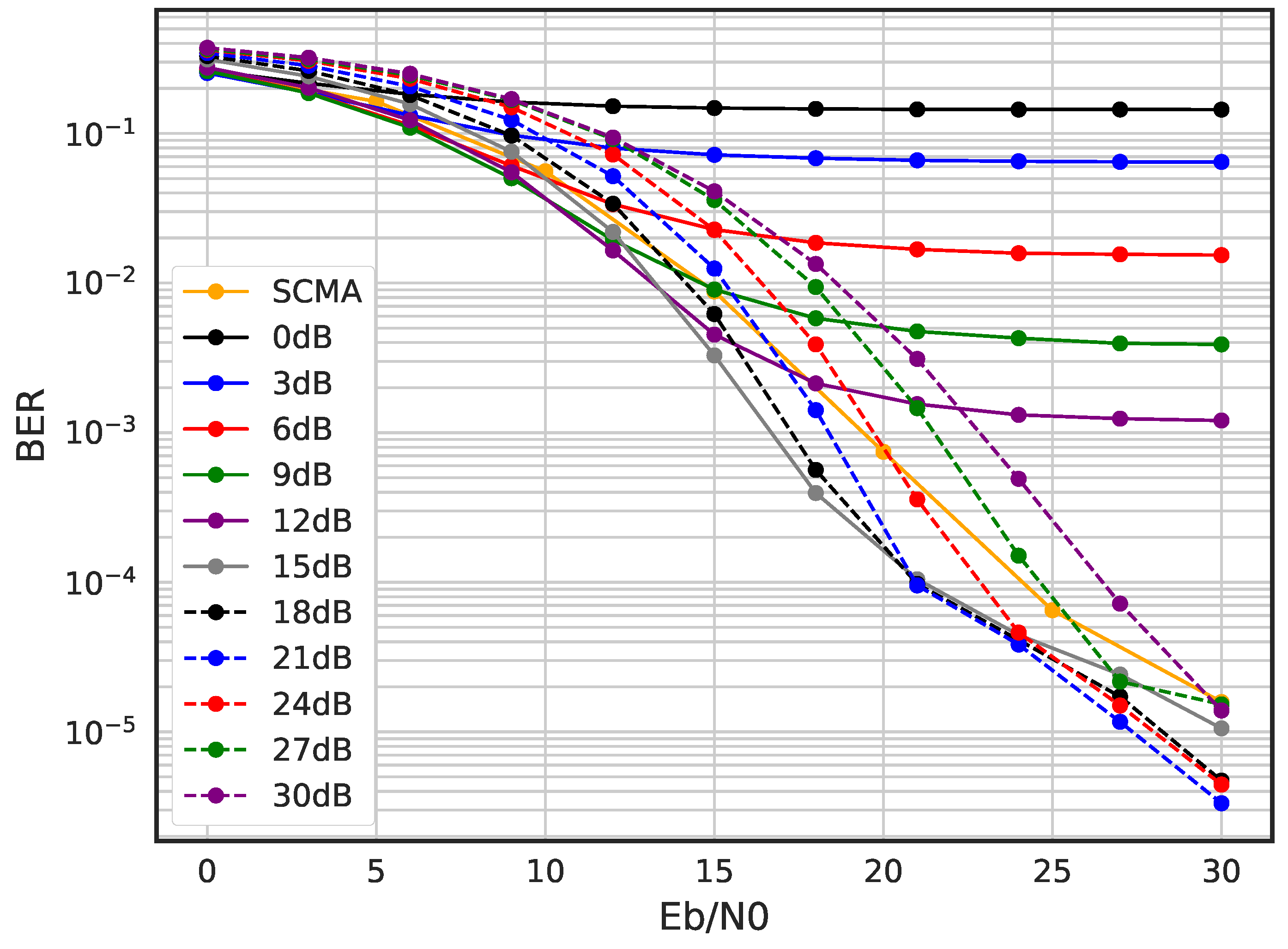 Sensors 23 03848 g014 Sensors 23 03848 g014