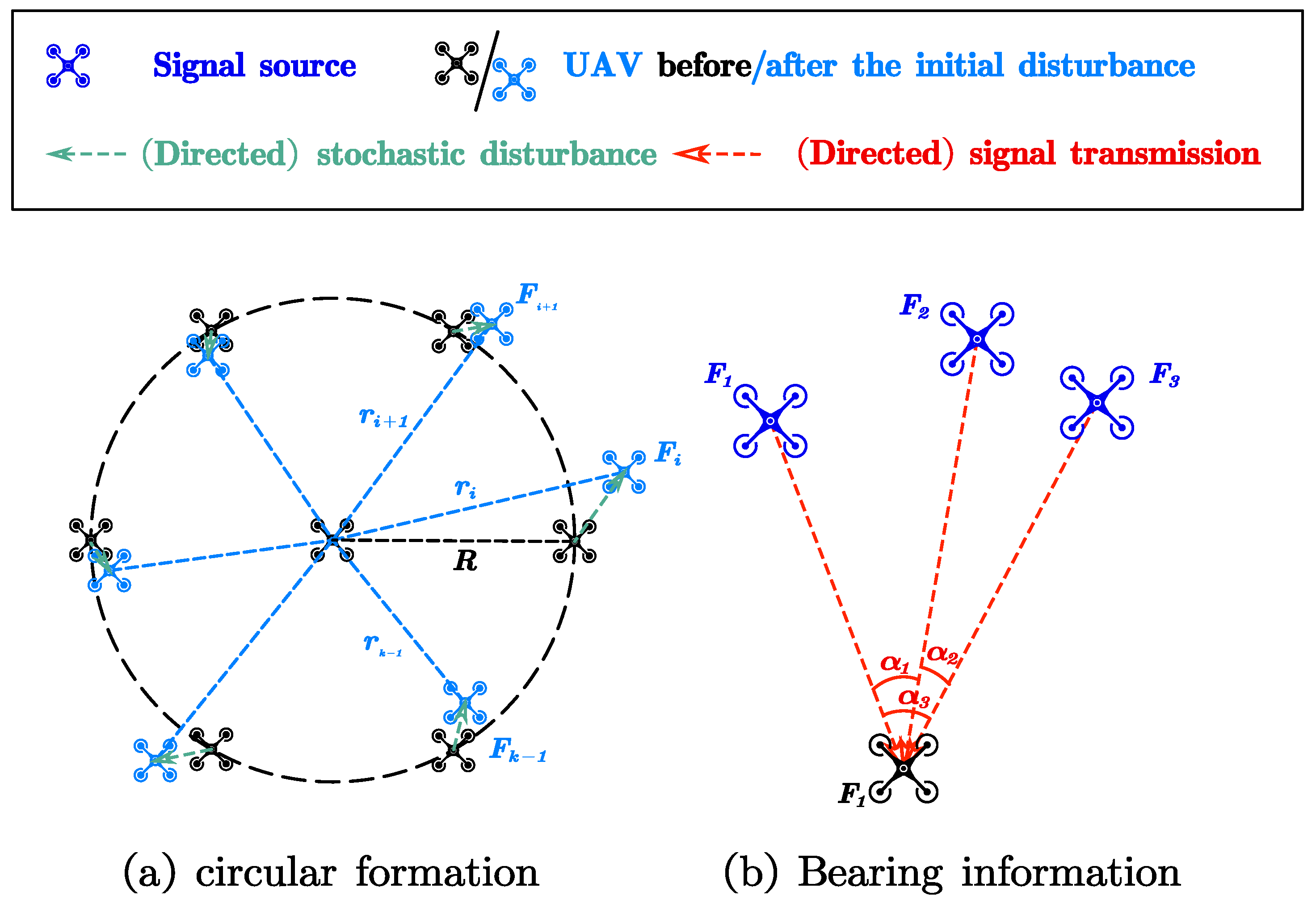 Sensors 23 03849 g001