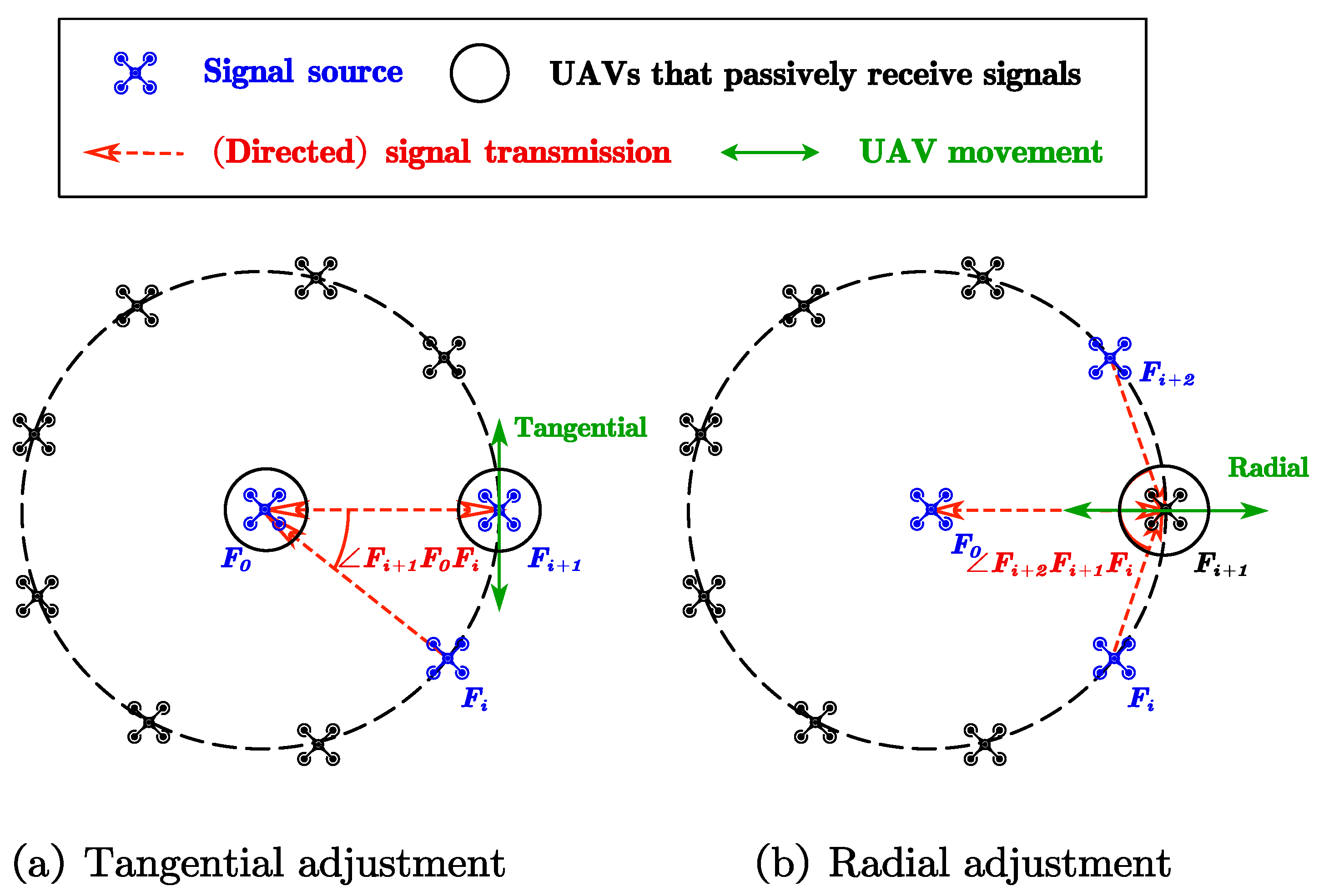 Sensors 23 03849 g002