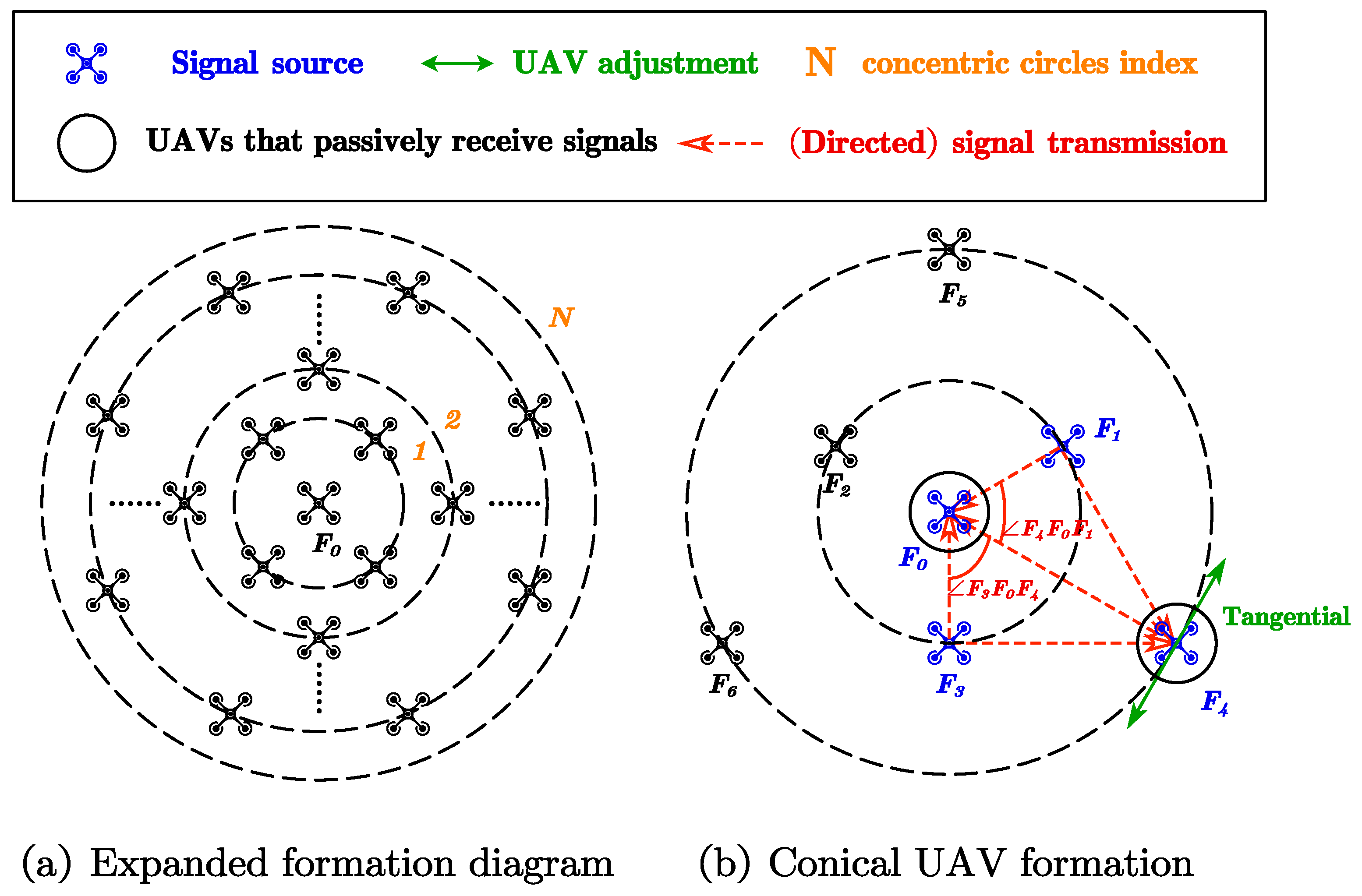 Sensors 23 03849 g004