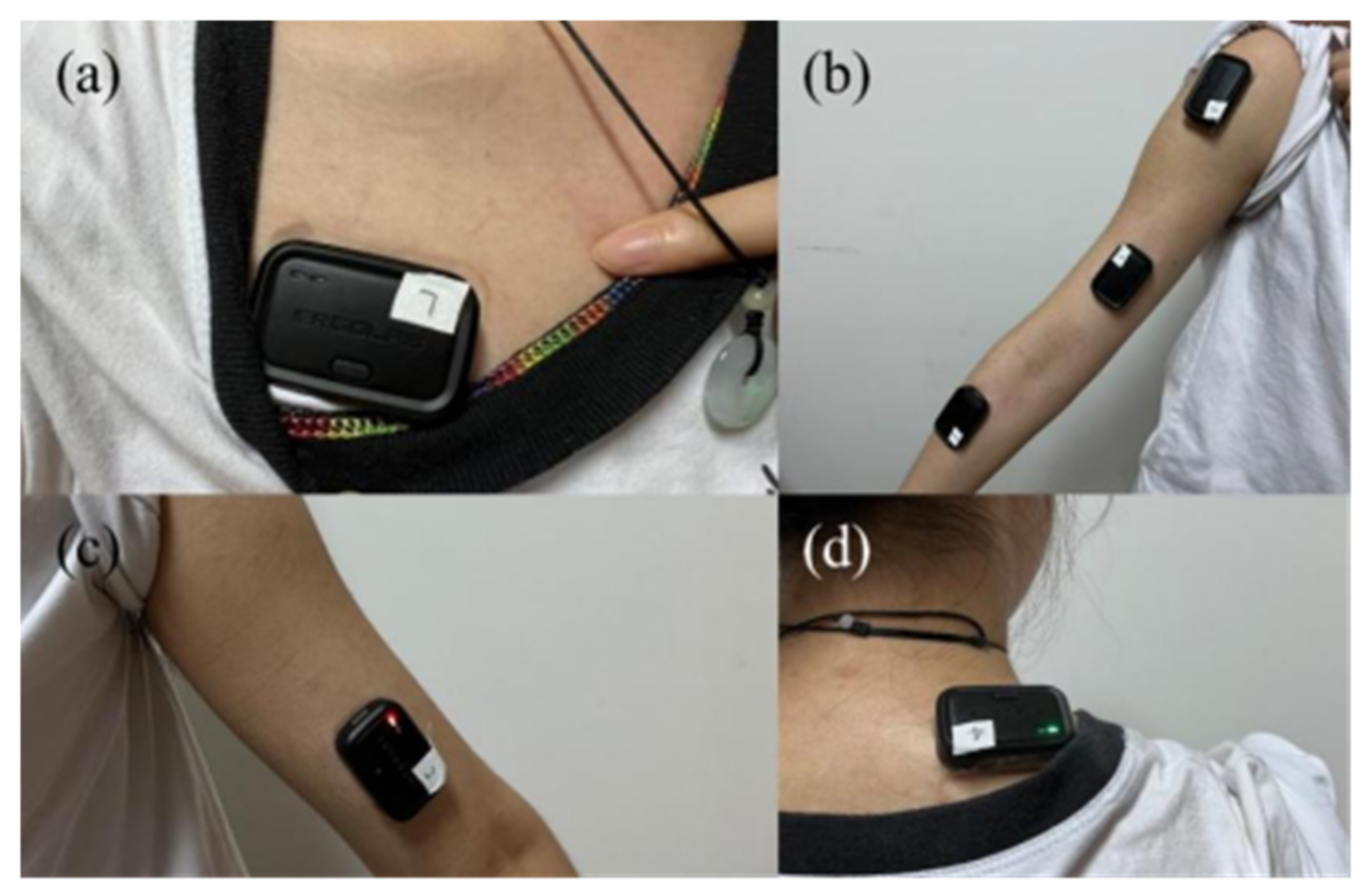 Sensors 23 03850 g002 Sensors 23 03850 g002