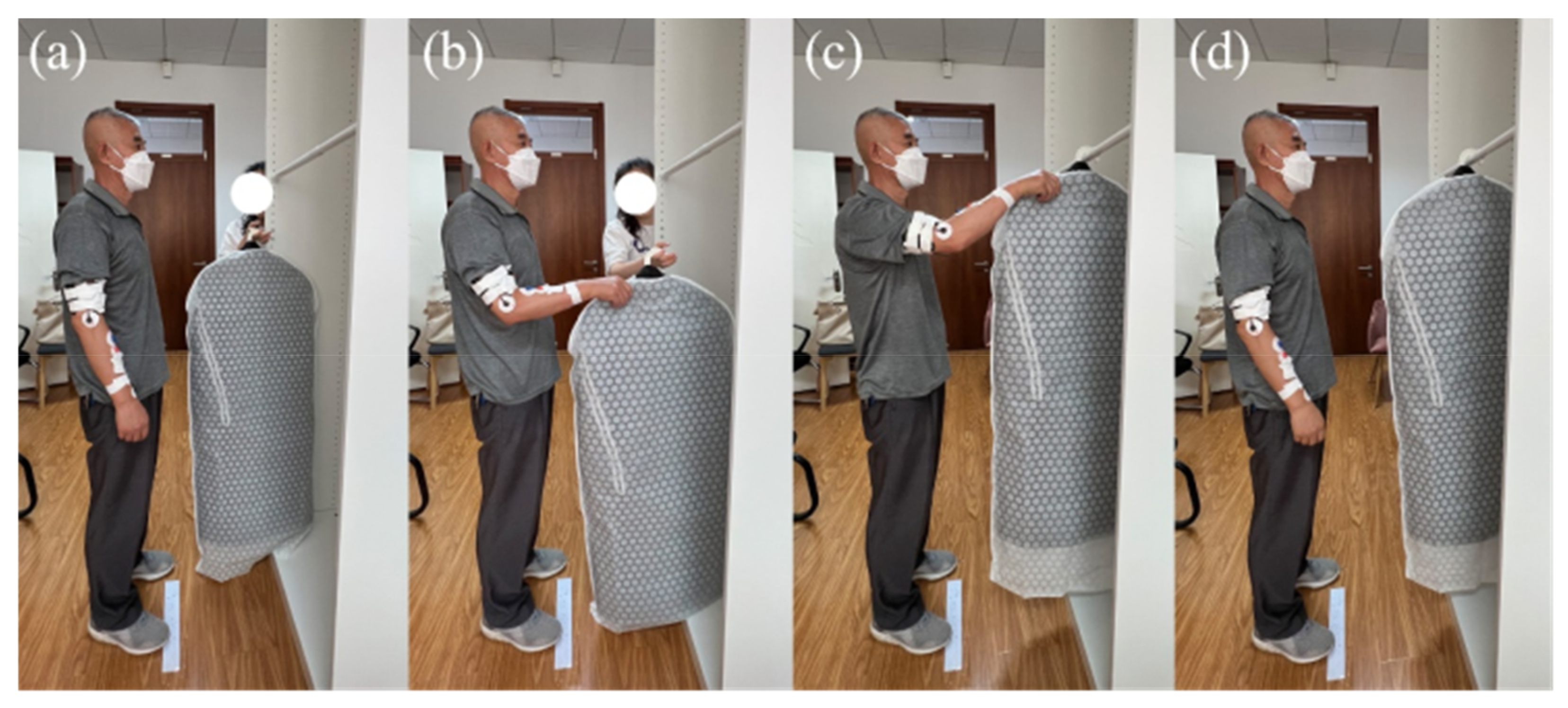 Sensors 23 03850 g003 Sensors 23 03850 g003