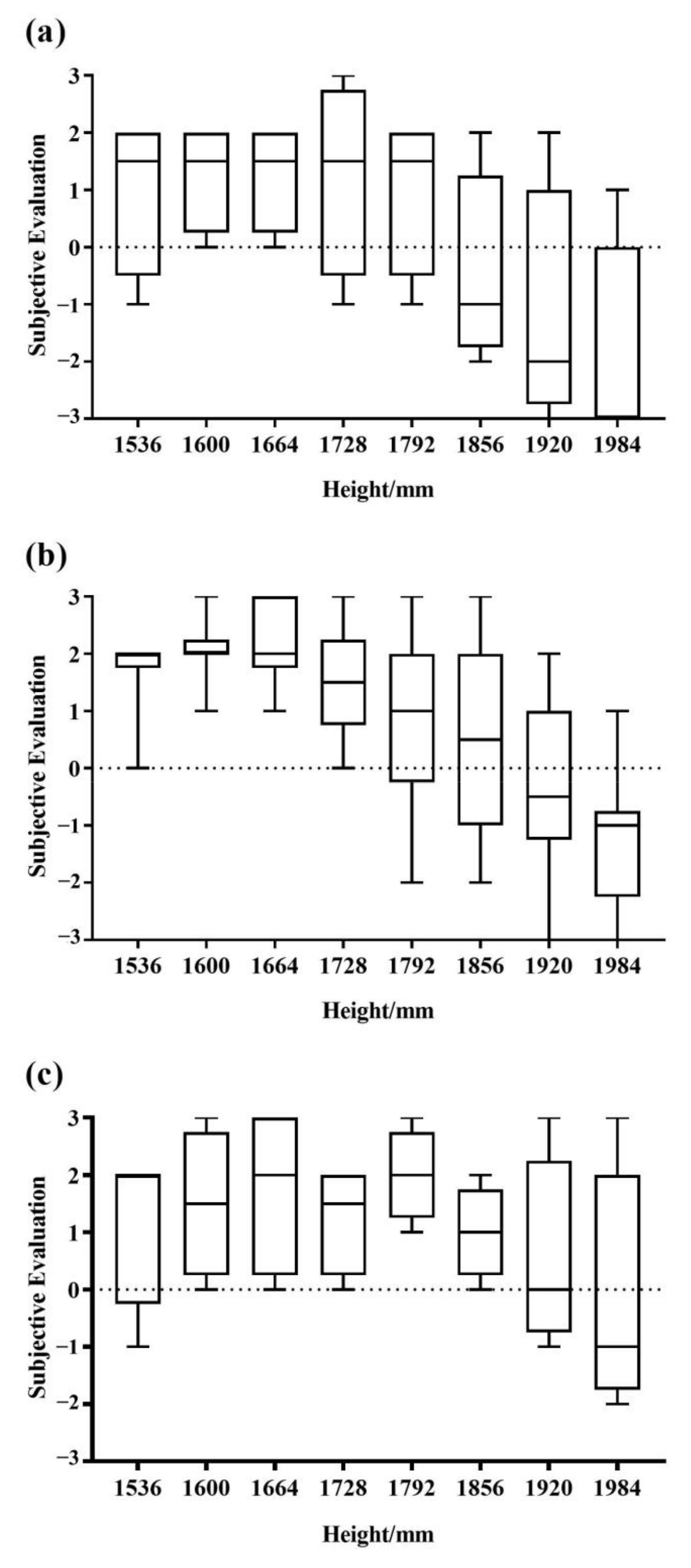 Sensors 23 03850 g008 Sensors 23 03850 g008