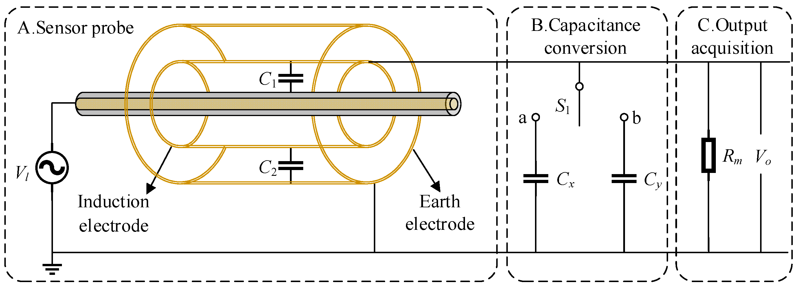Sensors 23 03851 g001