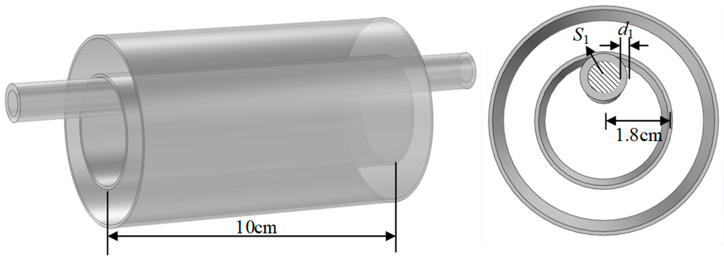 Sensors 23 03851 g002