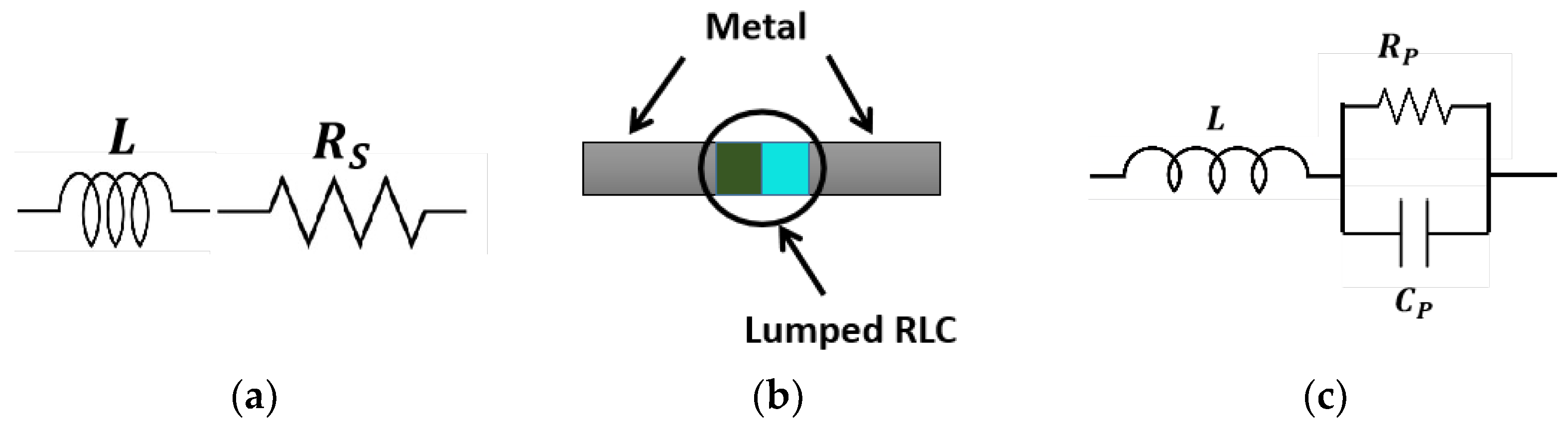 Sensors 23 03854 g002