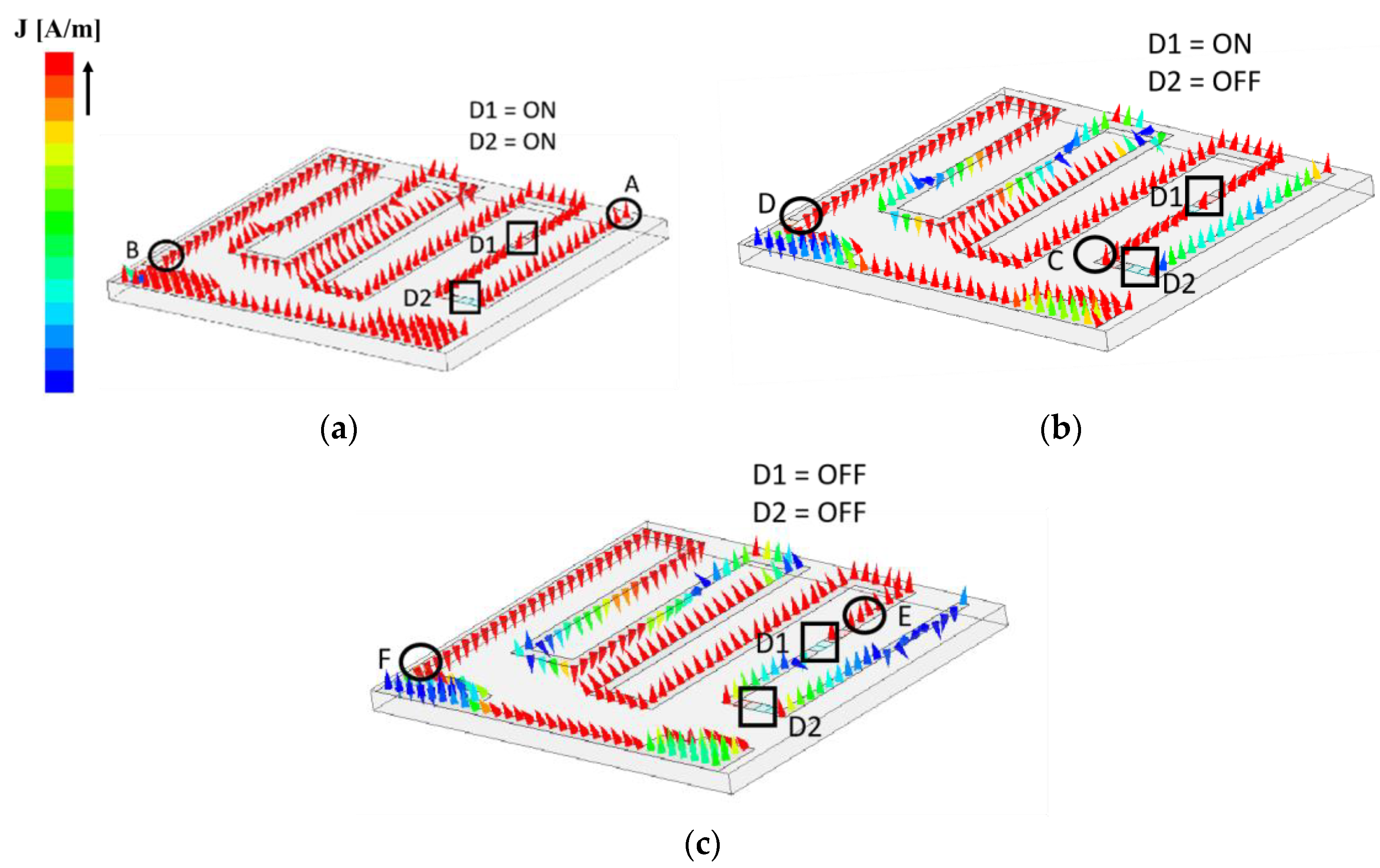 Sensors 23 03854 g007