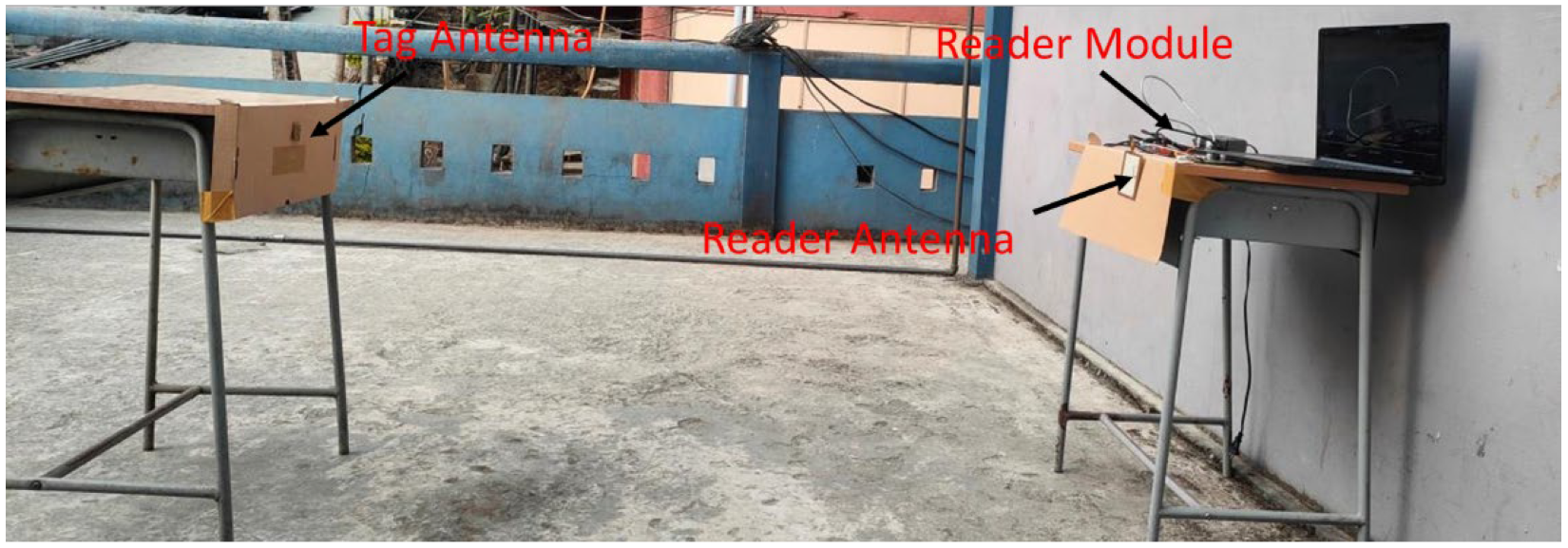 Sensors 23 03854 g011