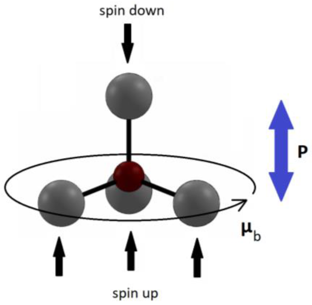 Sensors 23 03859 g002