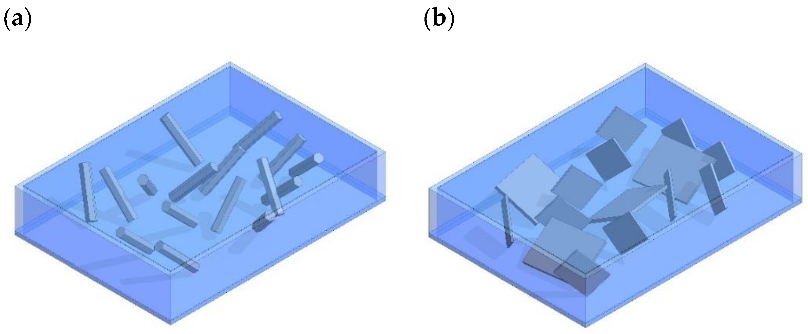 Sensors 23 03859 g006