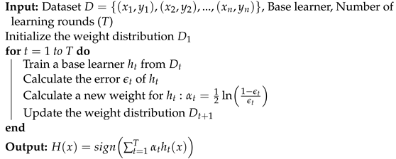 Sensors 23 03861 i001 Sensors 23 03861 i001
