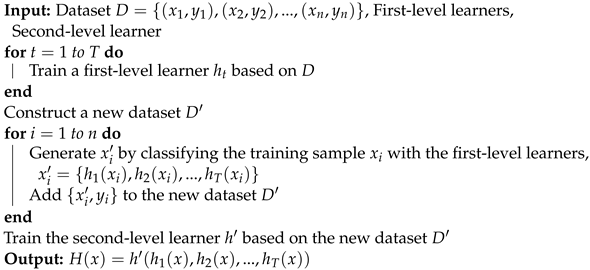 Sensors 23 03861 i003 Sensors 23 03861 i003