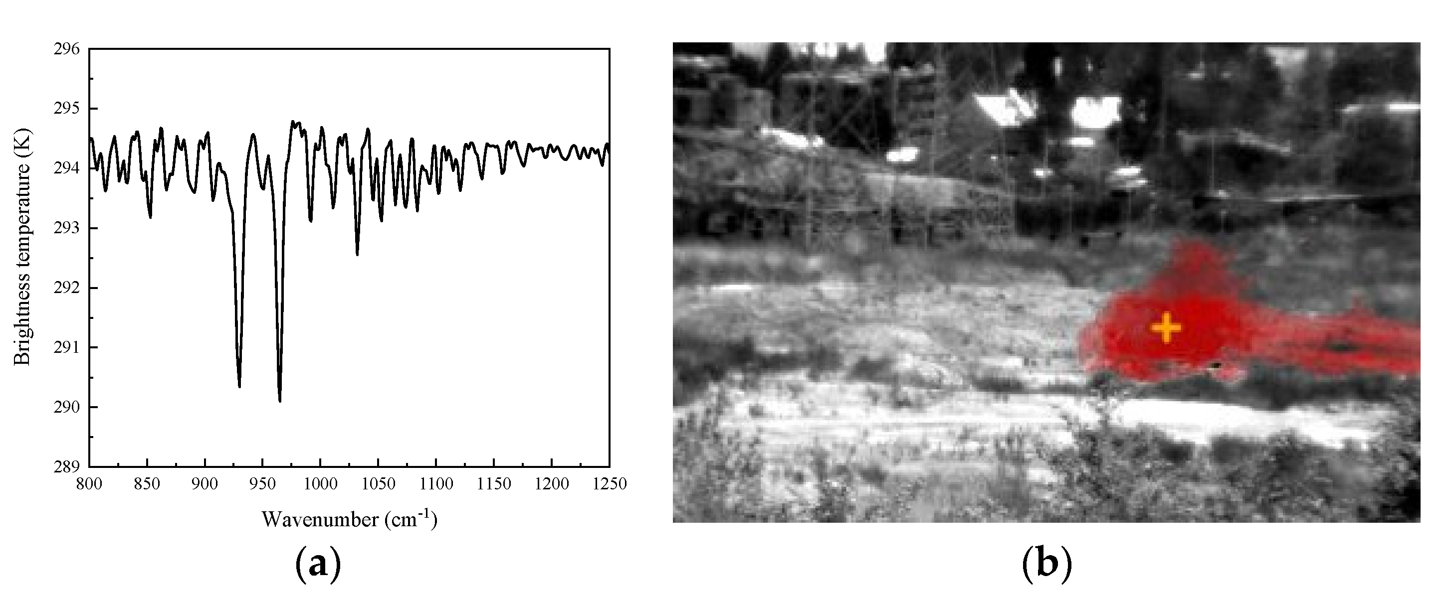 Sensors 23 03862 g009