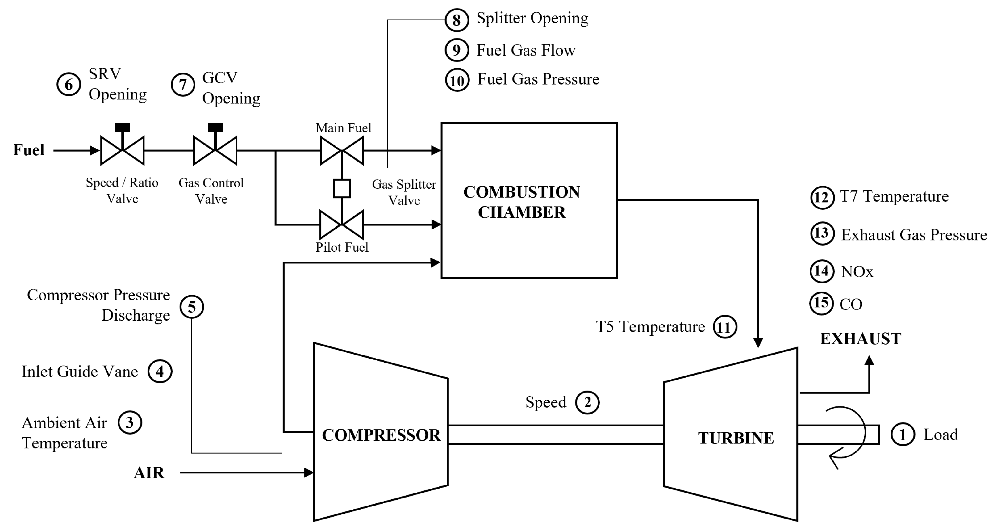 Sensors 23 03863 g005