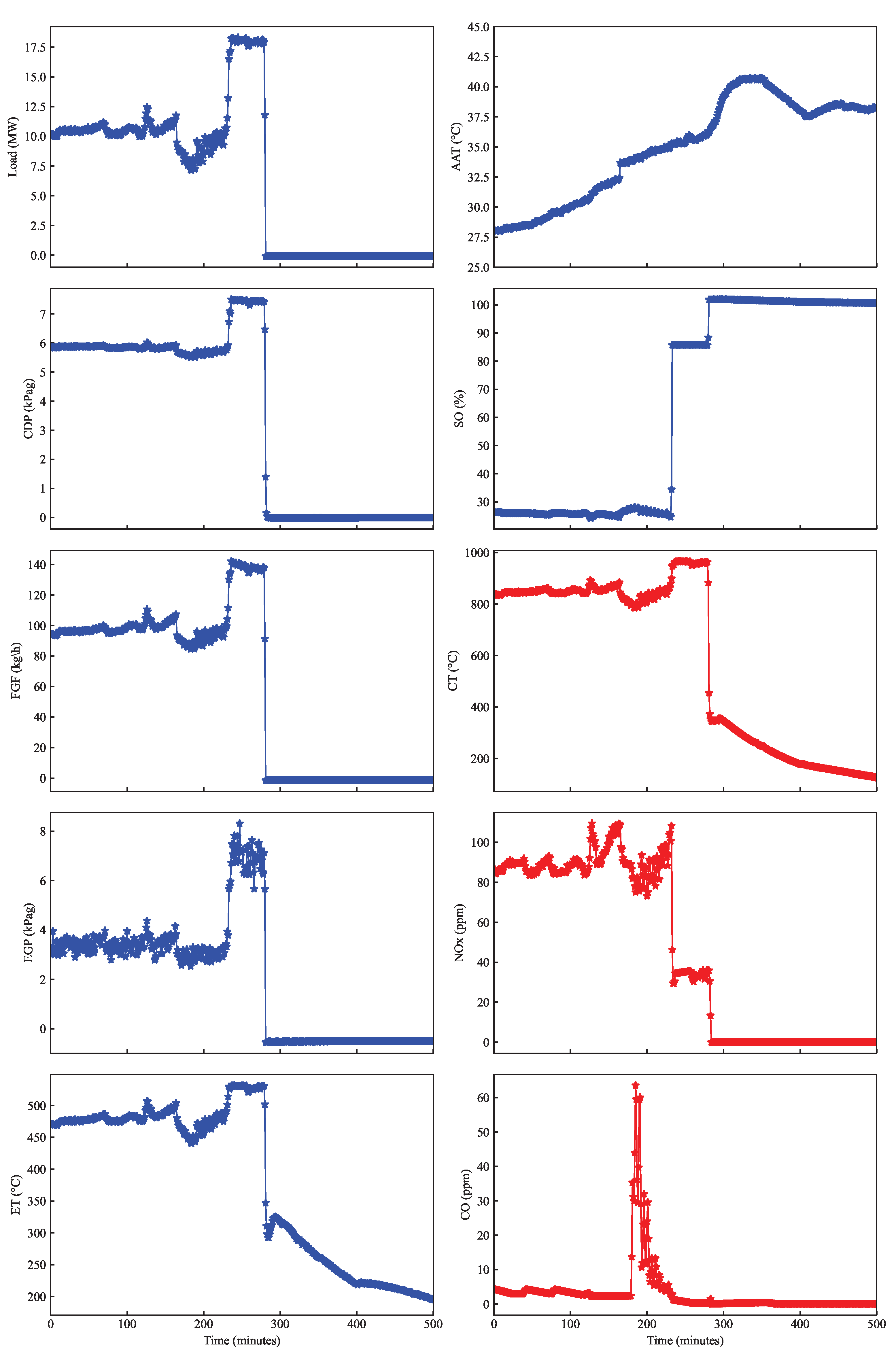Sensors 23 03863 g006