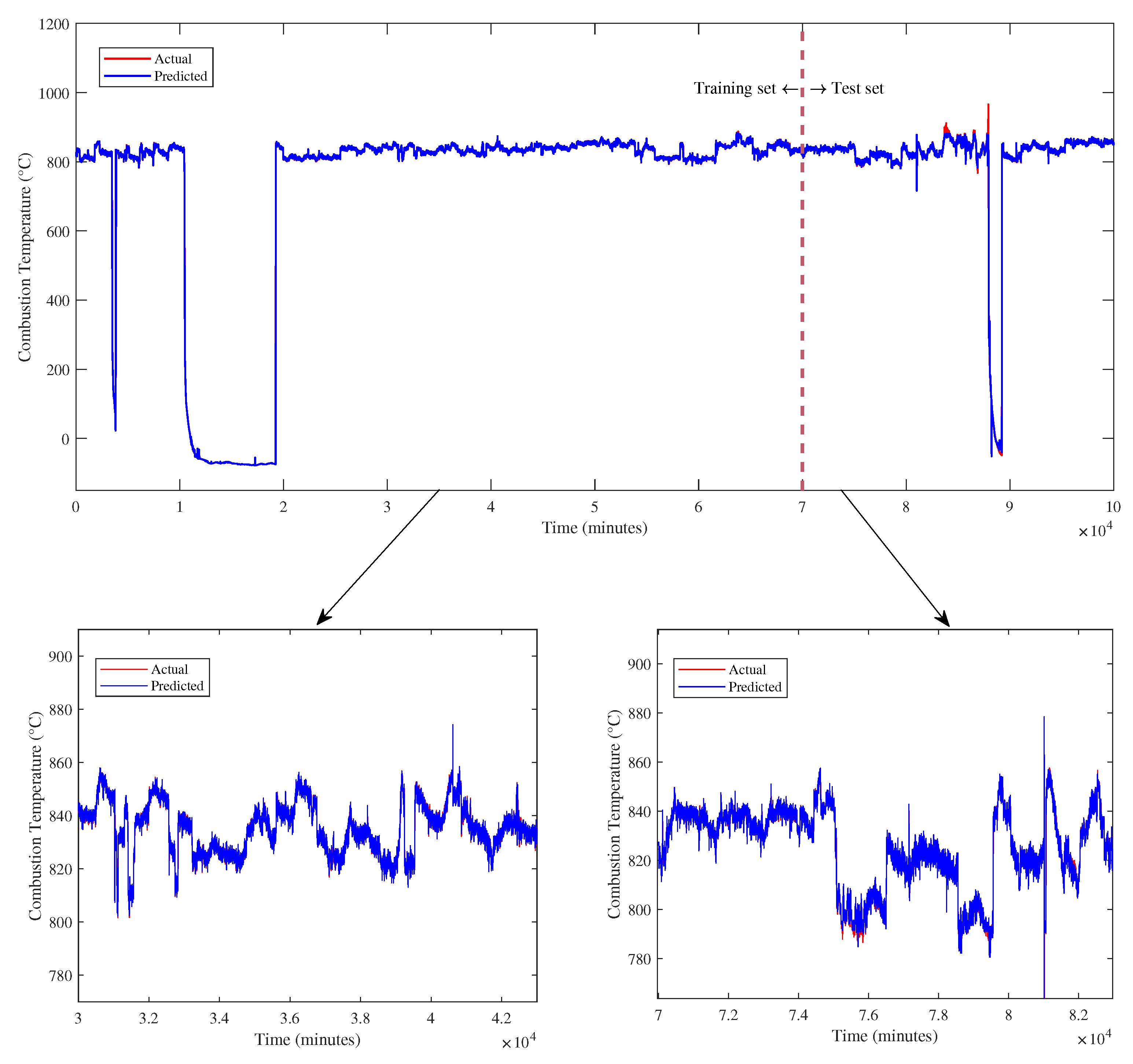 Sensors 23 03863 g008