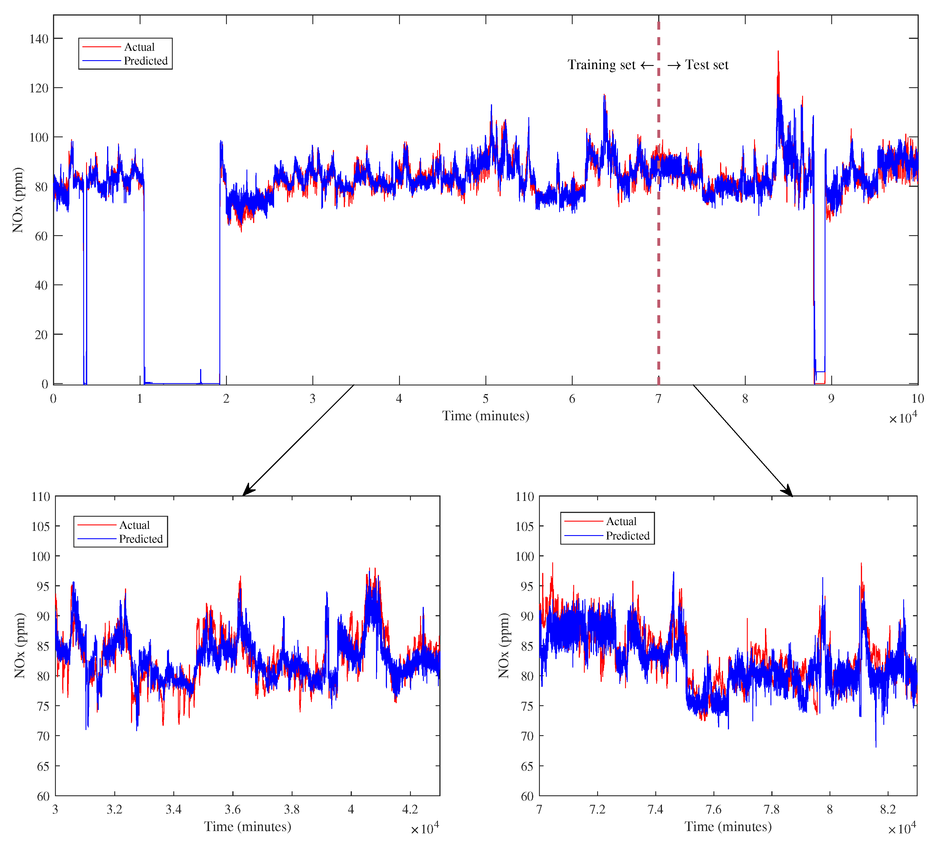 Sensors 23 03863 g011