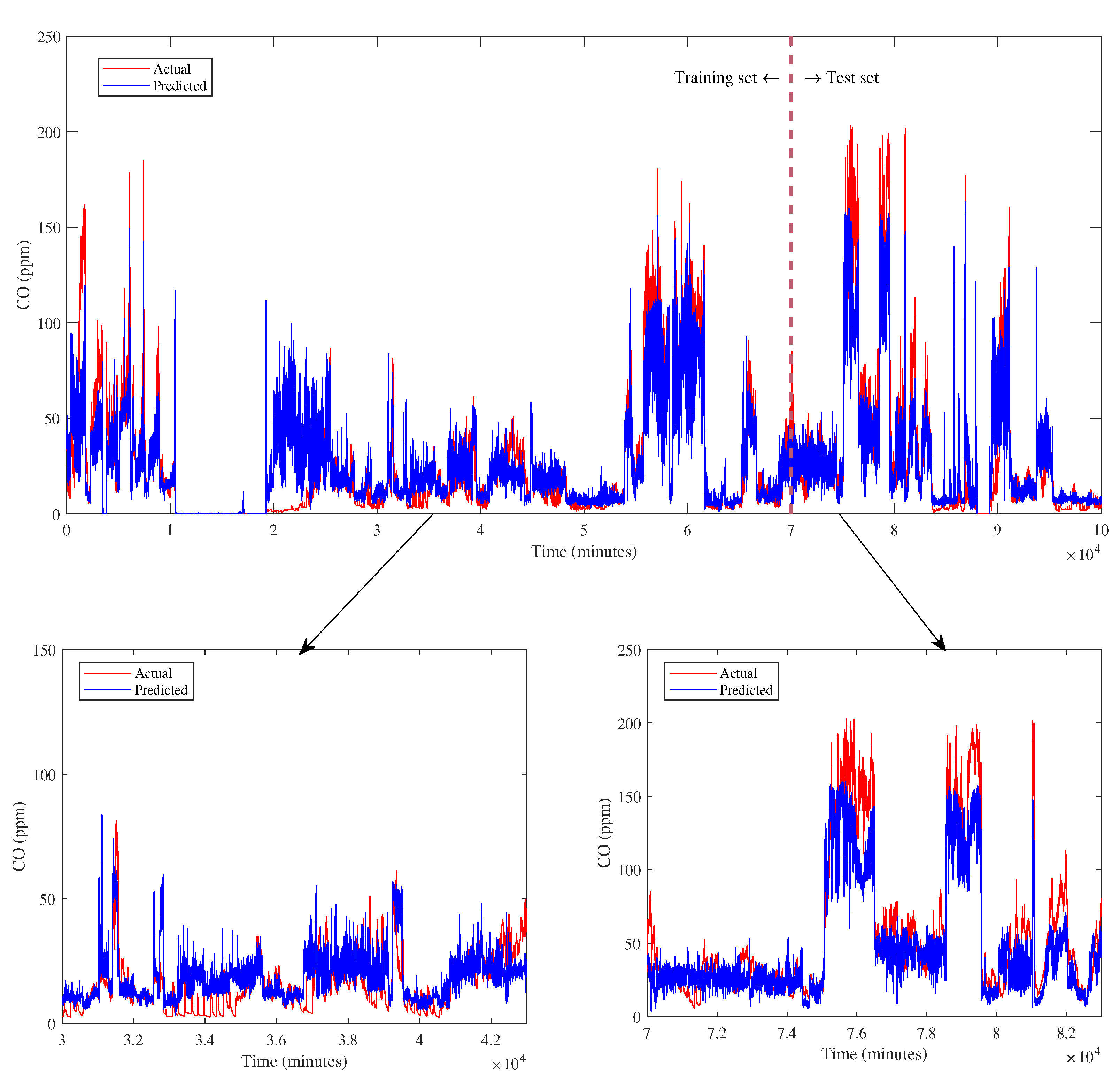 Sensors 23 03863 g014