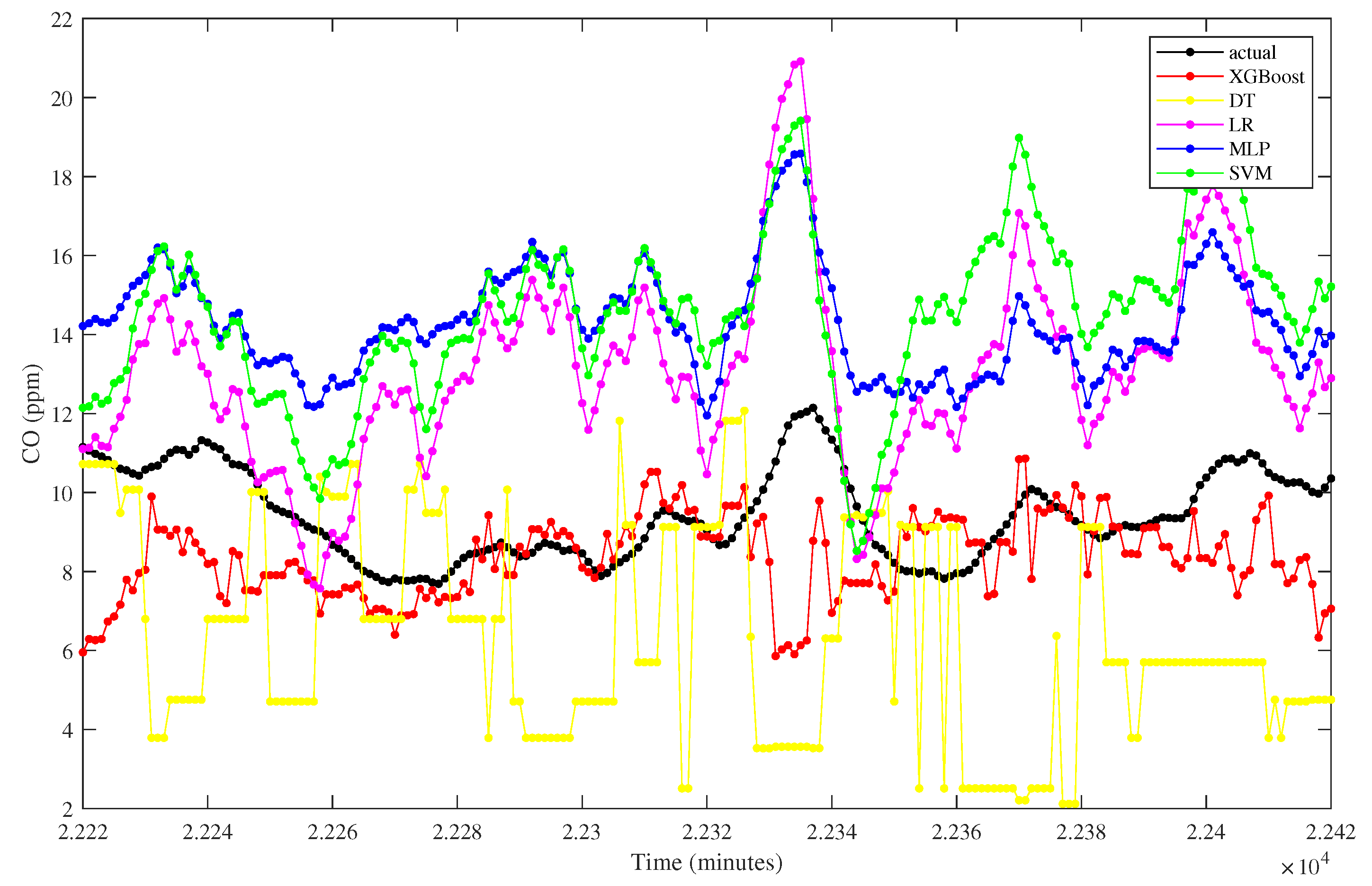 Sensors 23 03863 g015