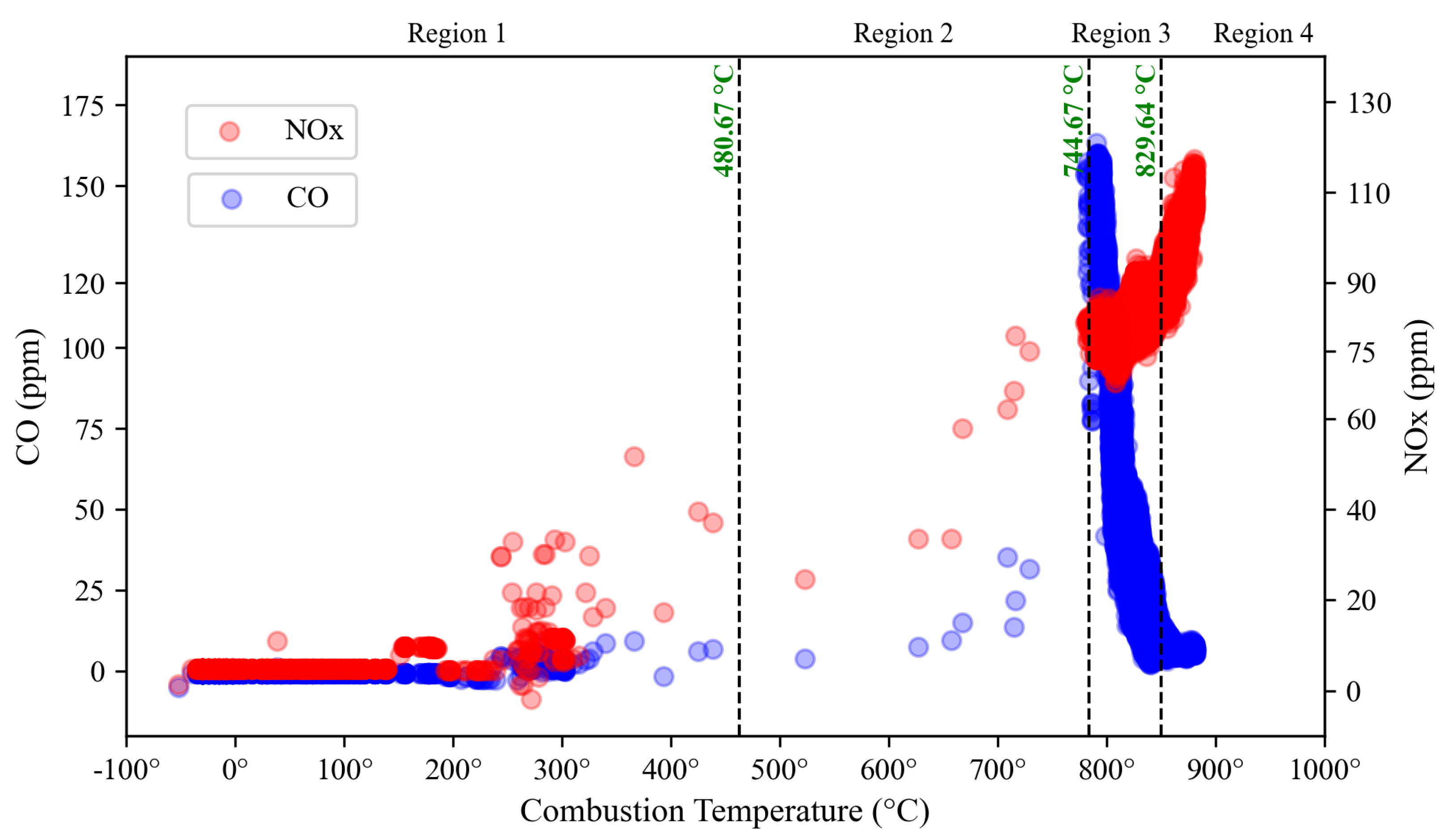 Sensors 23 03863 g020