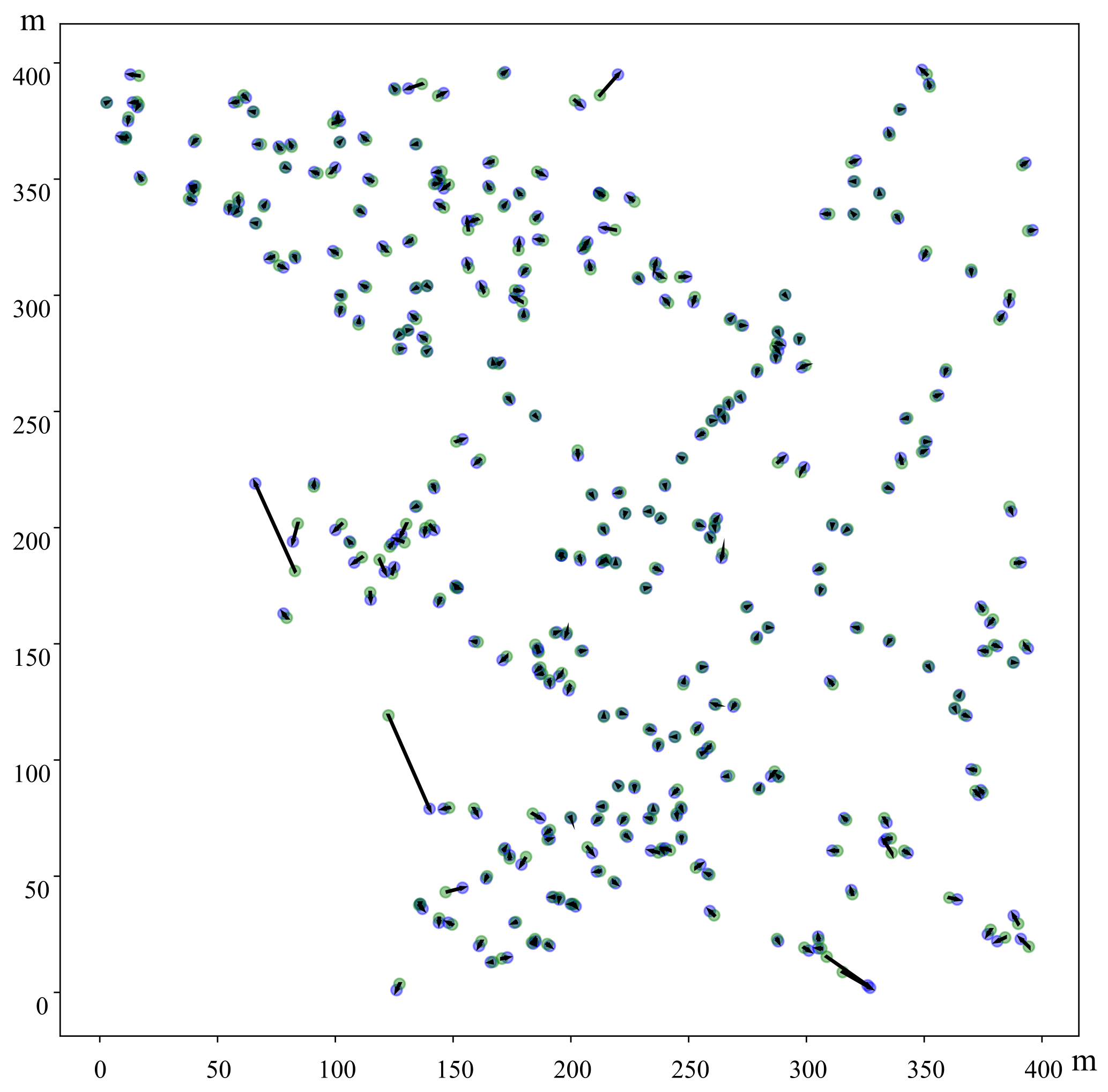 Sensors 23 03864 g004