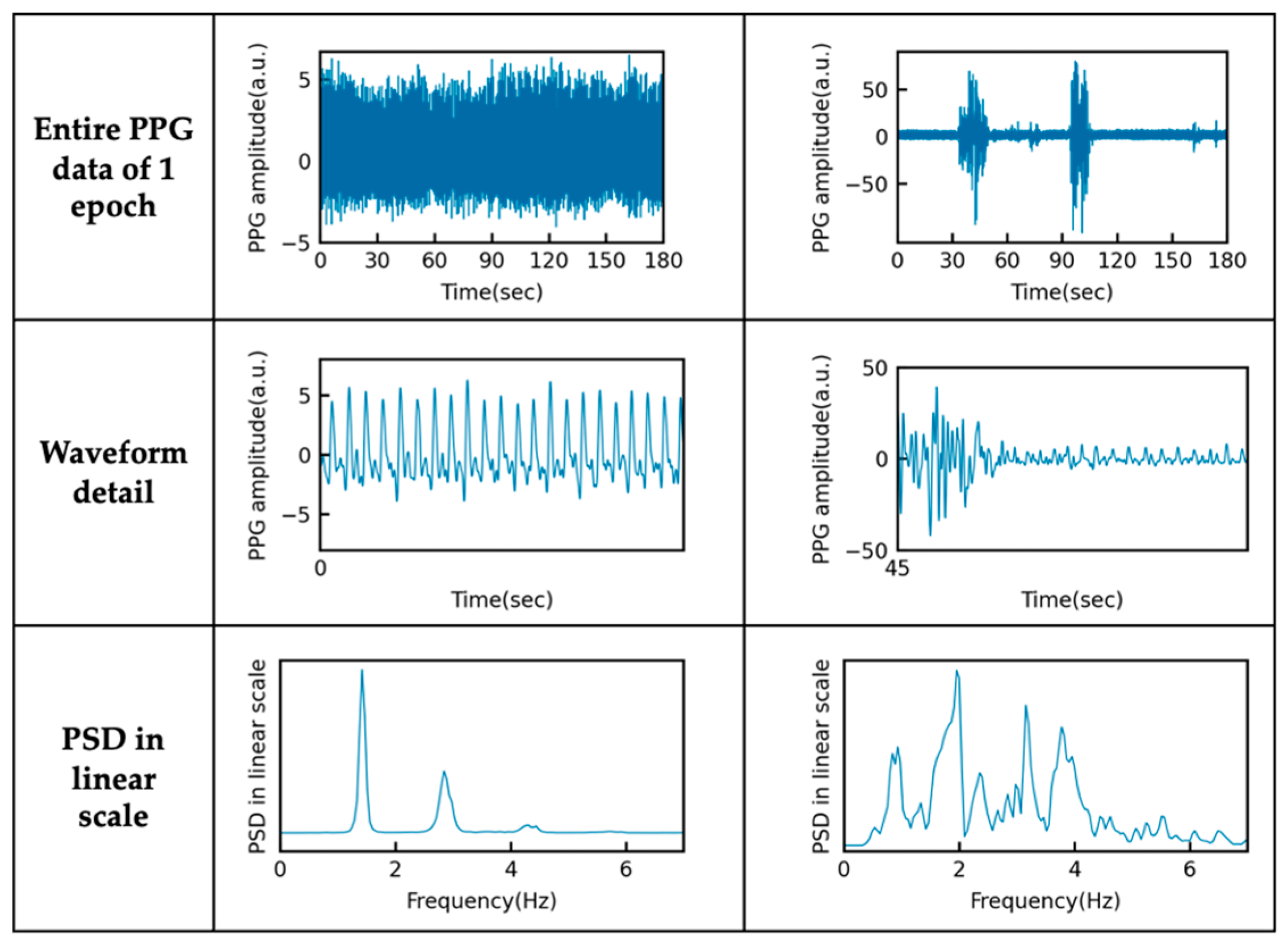 Sensors 23 03867 g002