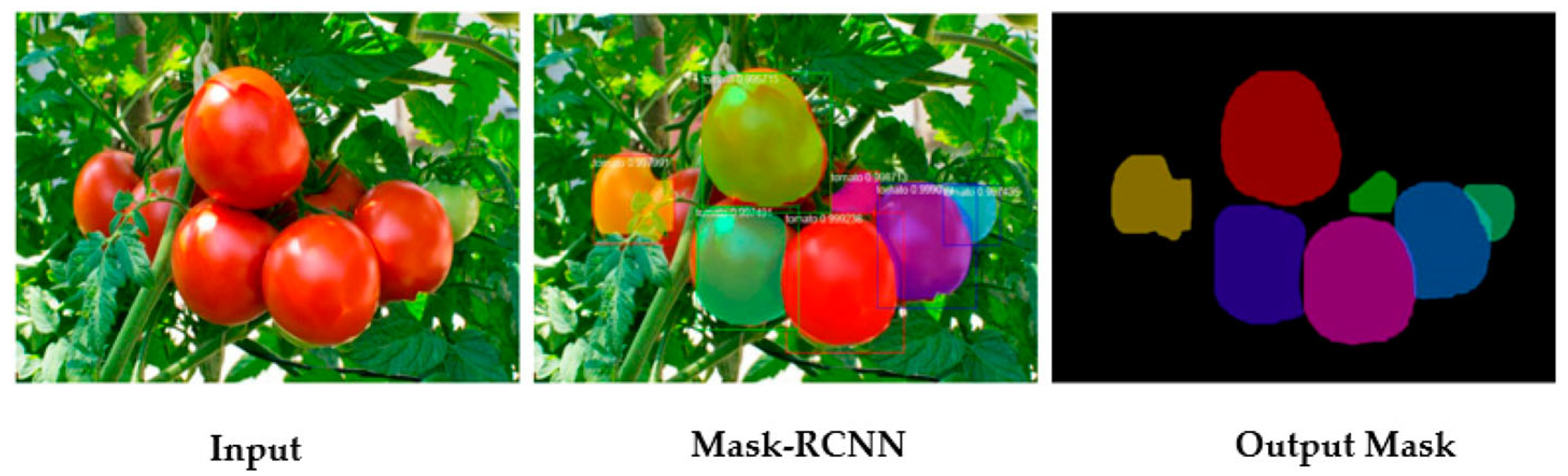 Sensors 23 03868 g006 Sensors 23 03868 g006