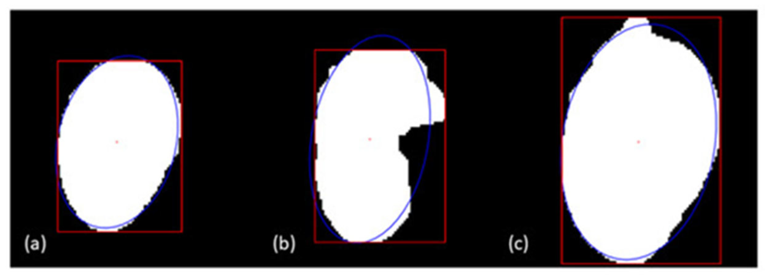 Sensors 23 03868 g008 Sensors 23 03868 g008