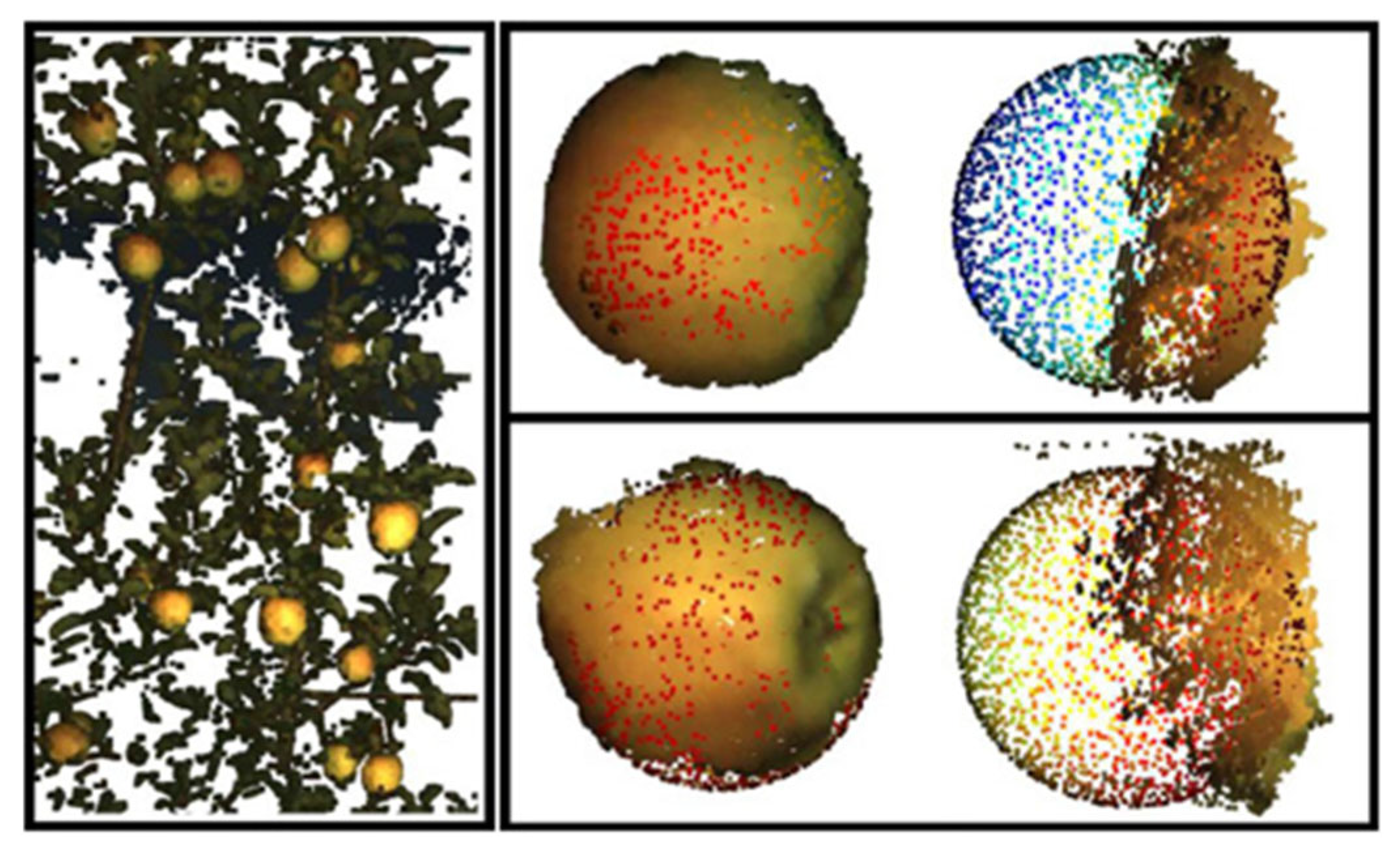 Sensors 23 03868 g009 Sensors 23 03868 g009