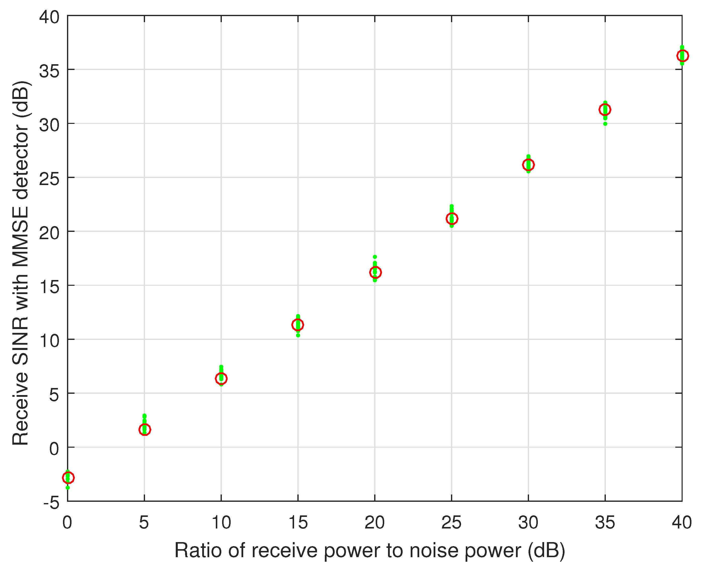 Sensors 23 03875 g002
