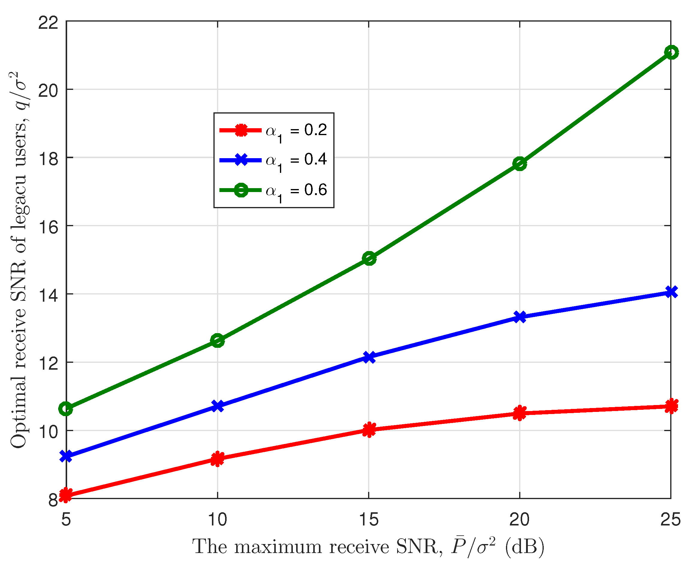 Sensors 23 03875 g006