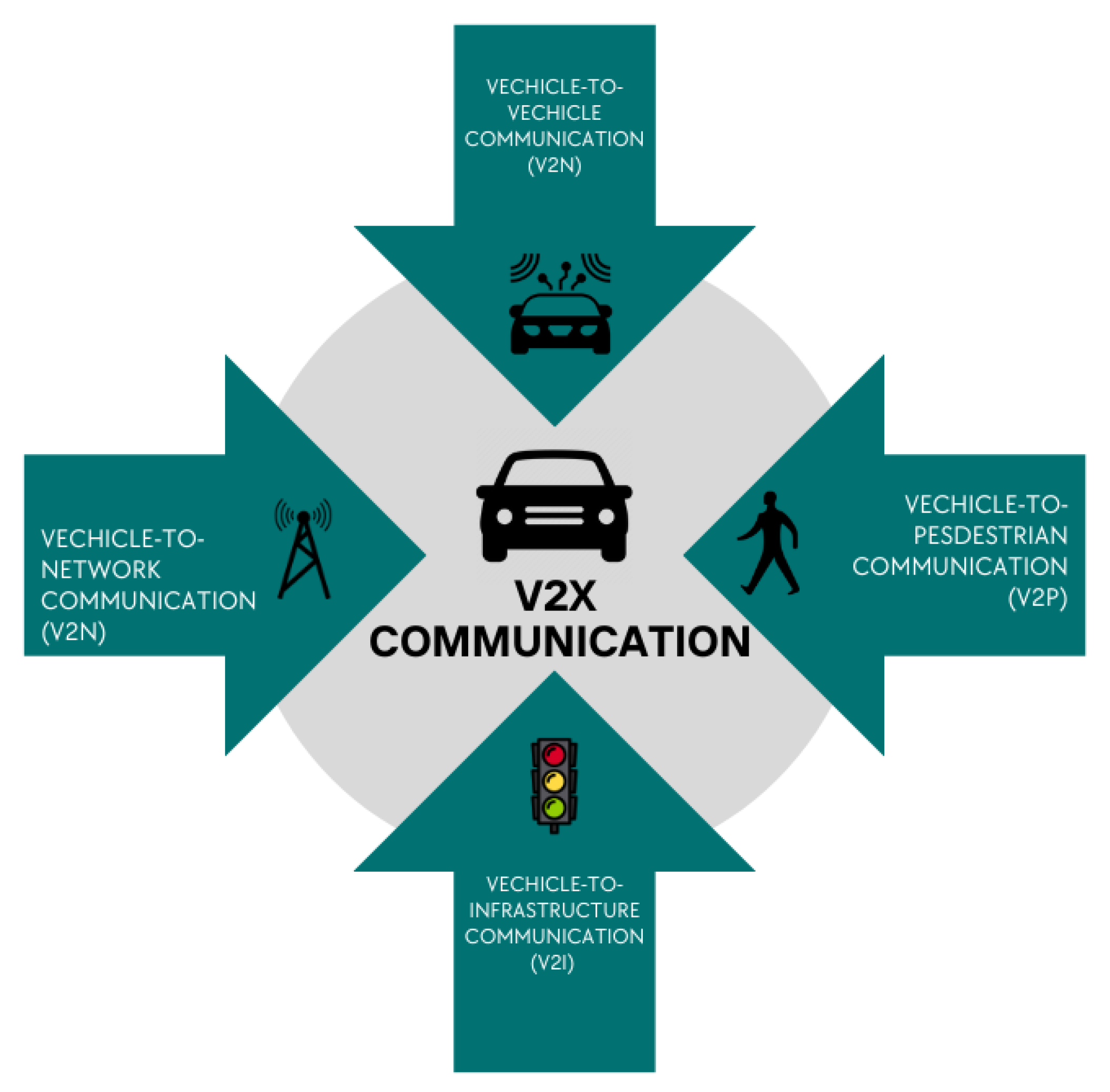 Sensors 23 03880 g002