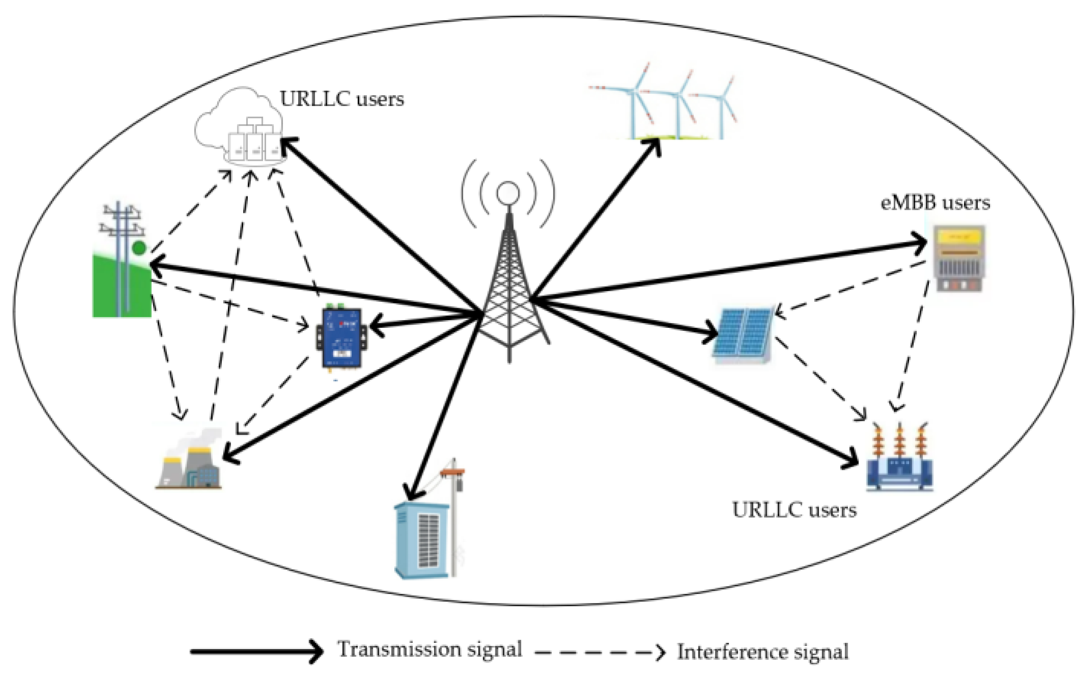 Sensors 23 03884 g001