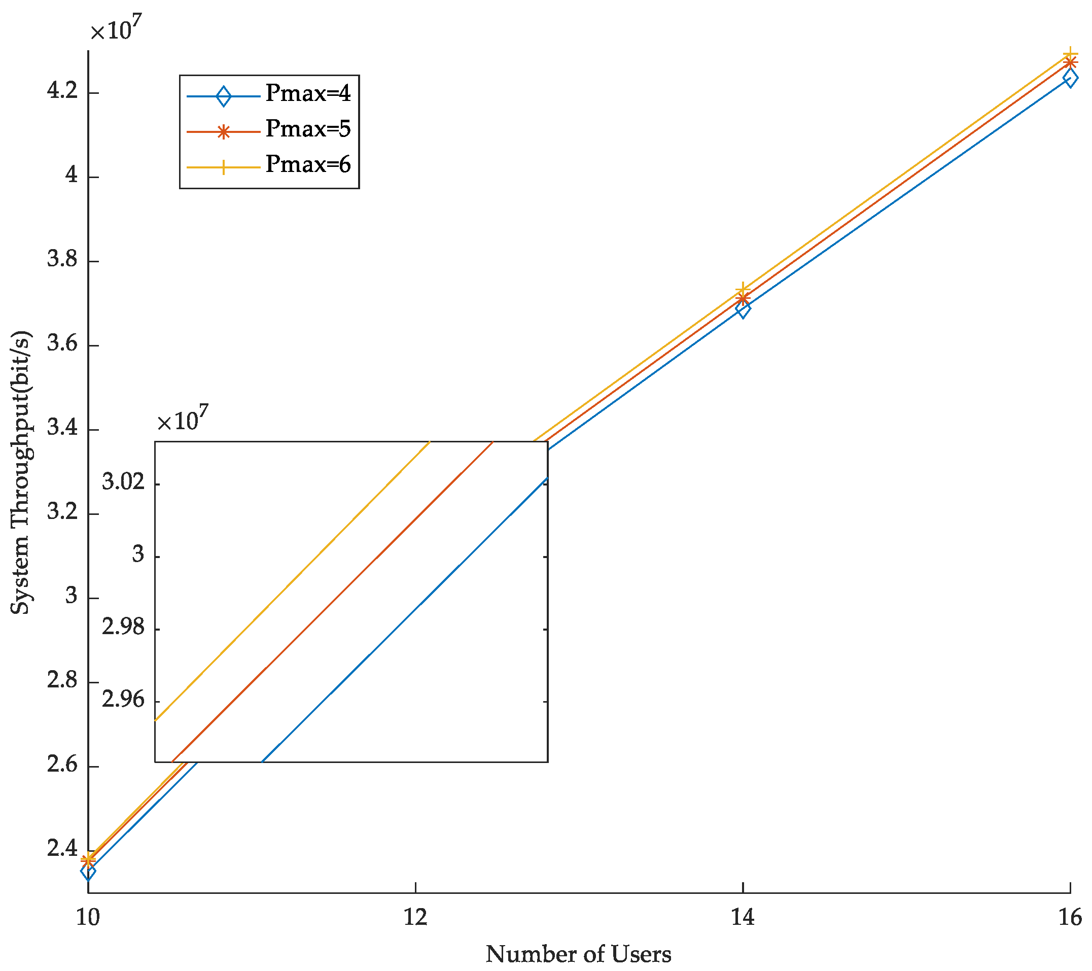 Sensors 23 03884 g005