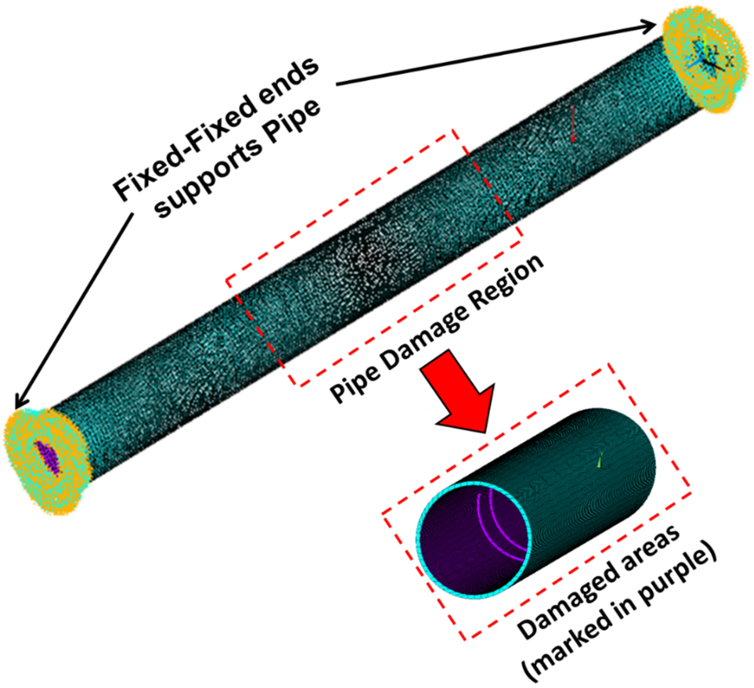 Sensors 23 03887 g003