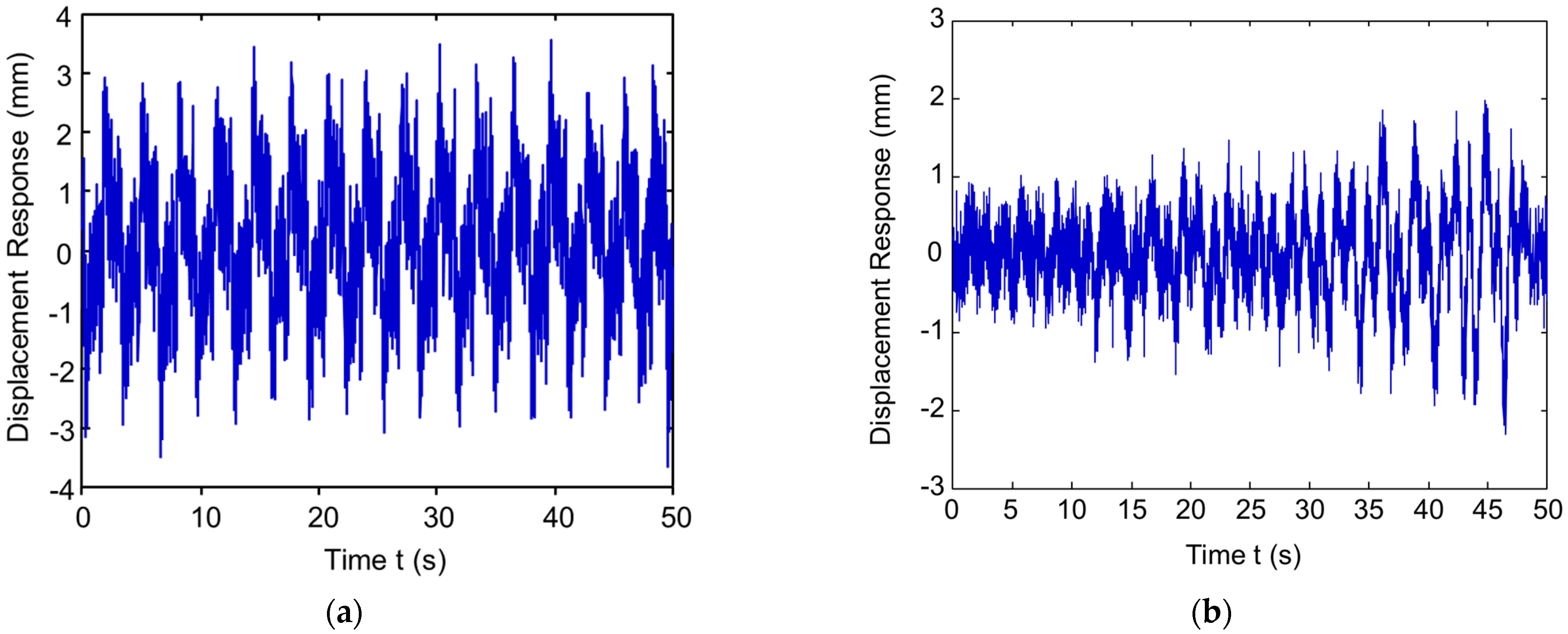 Sensors 23 03887 g018a