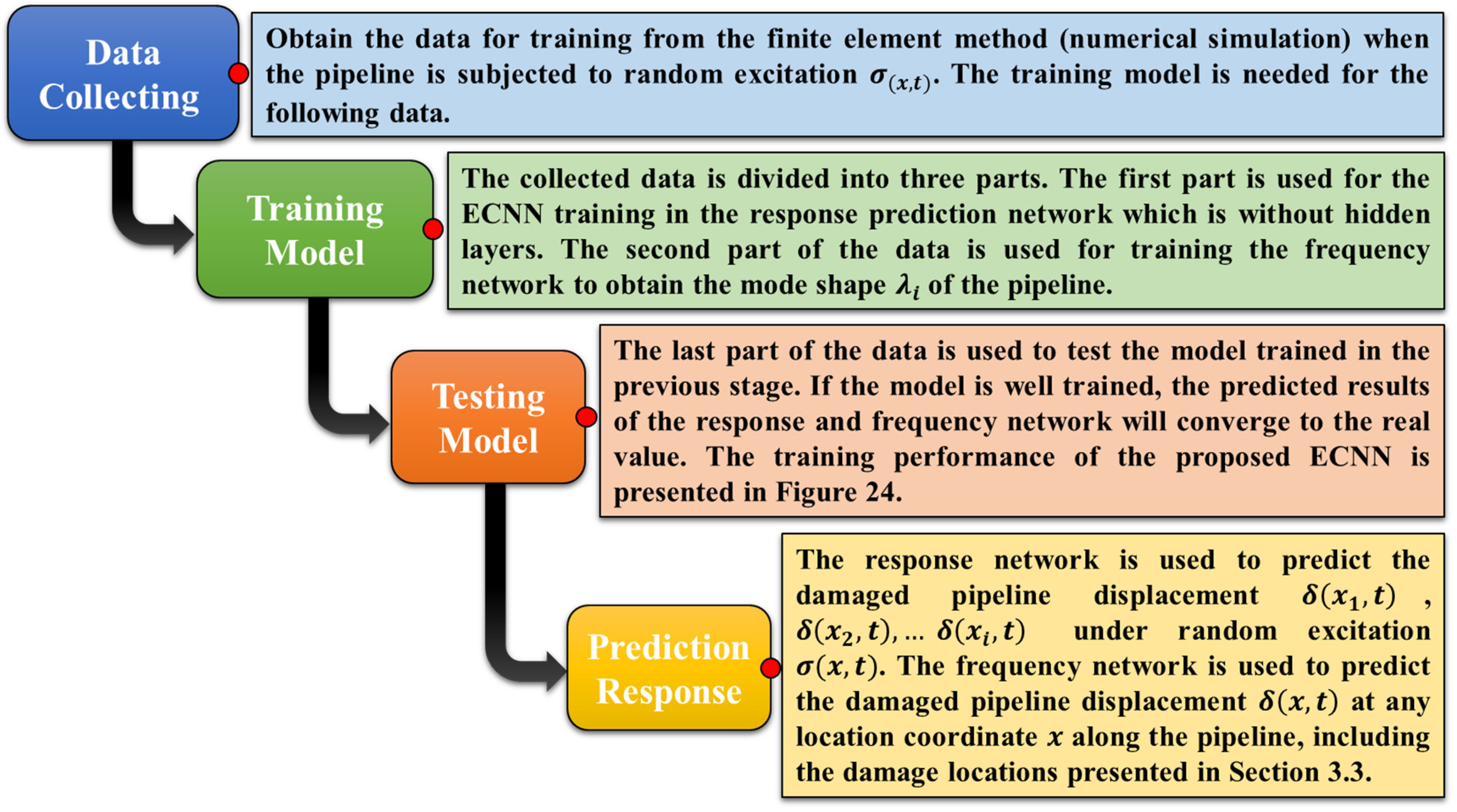 Sensors 23 03887 g023
