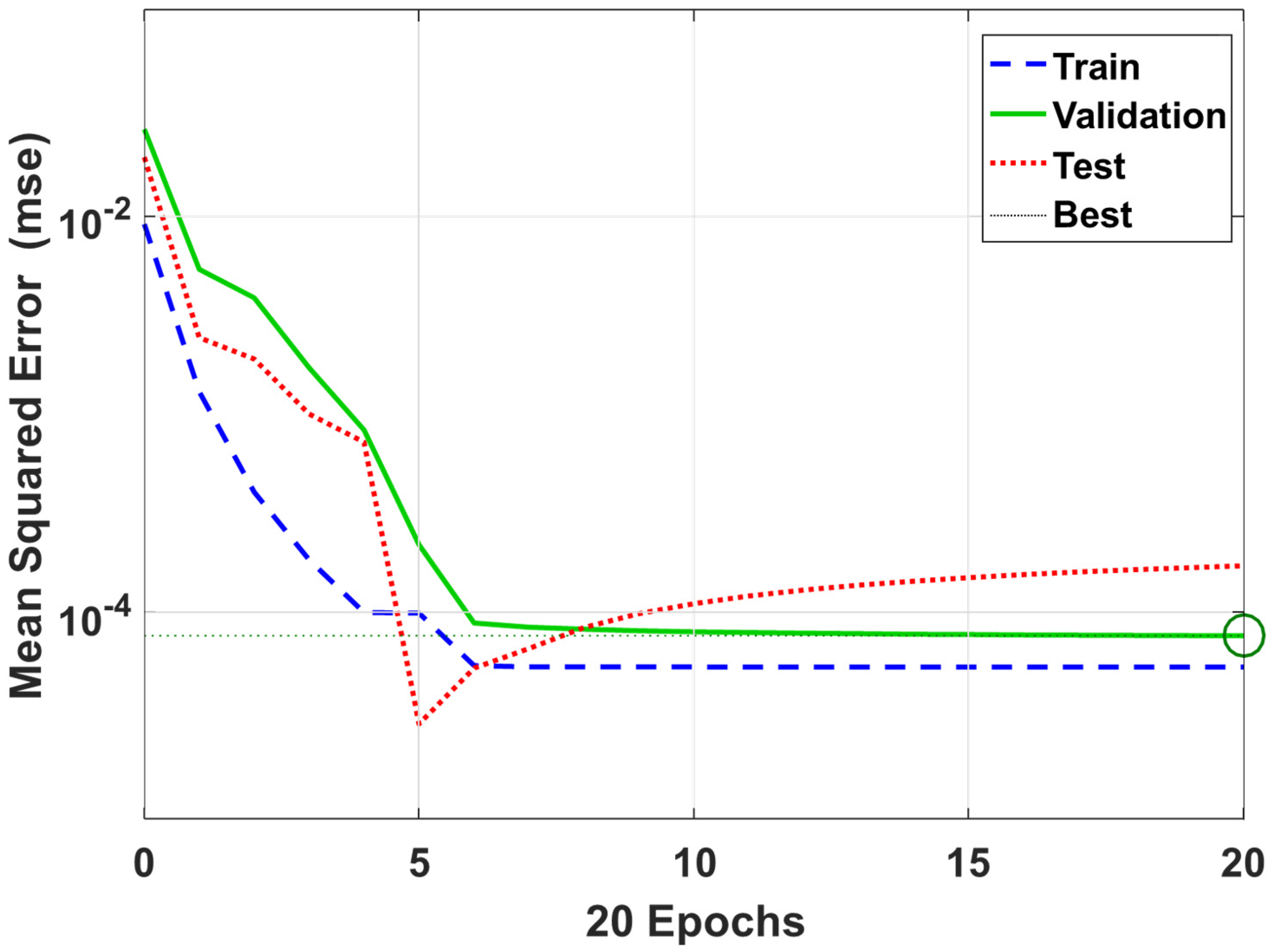 Sensors 23 03887 g024