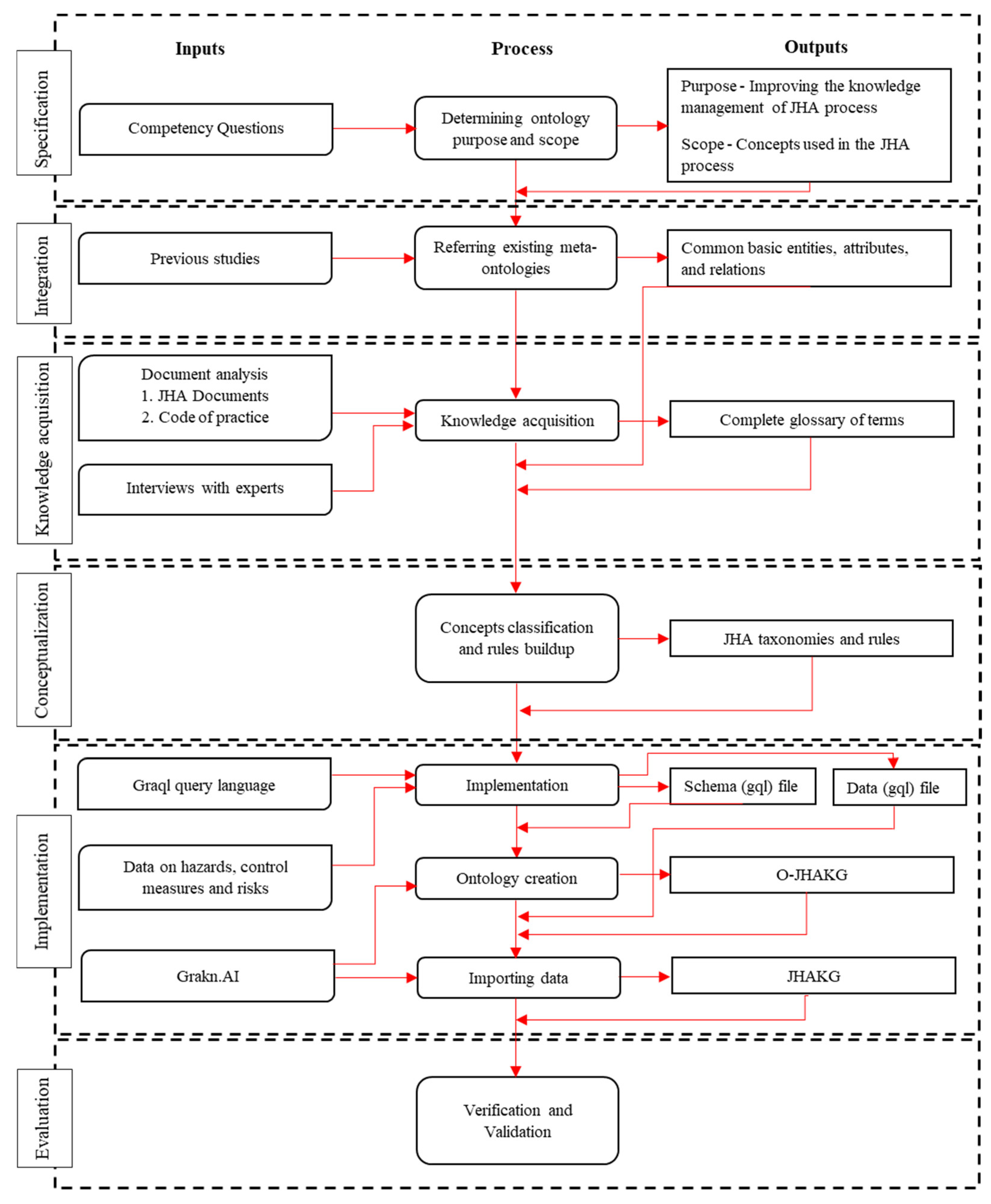 Sensors 23 03893 g001