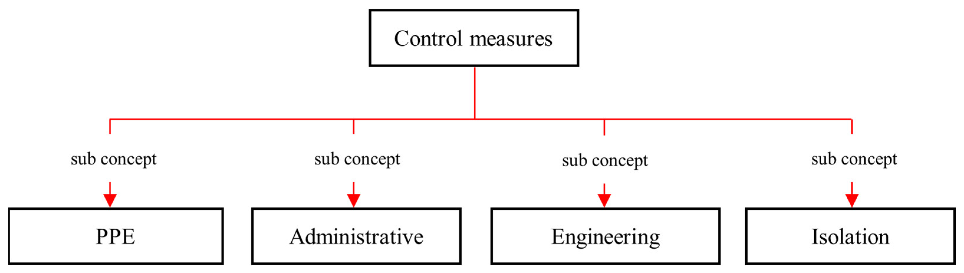 Sensors 23 03893 g007