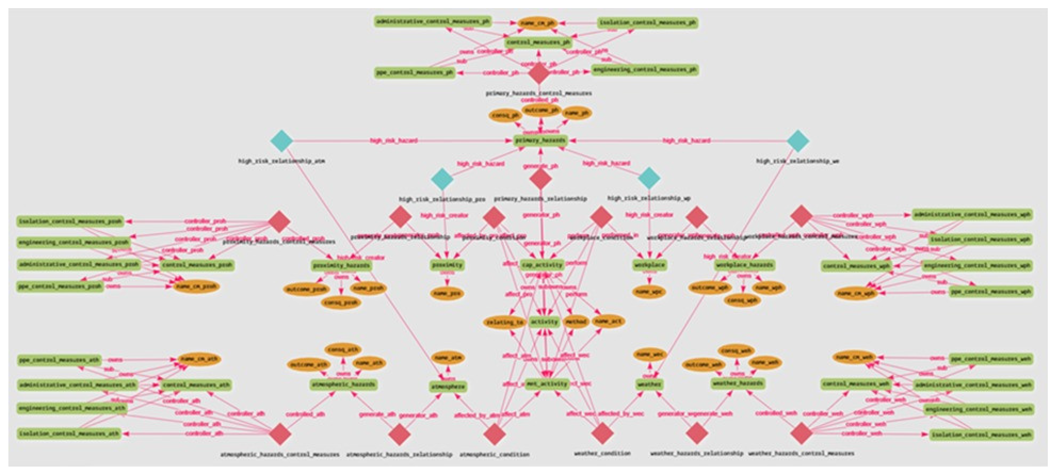 Sensors 23 03893 g009