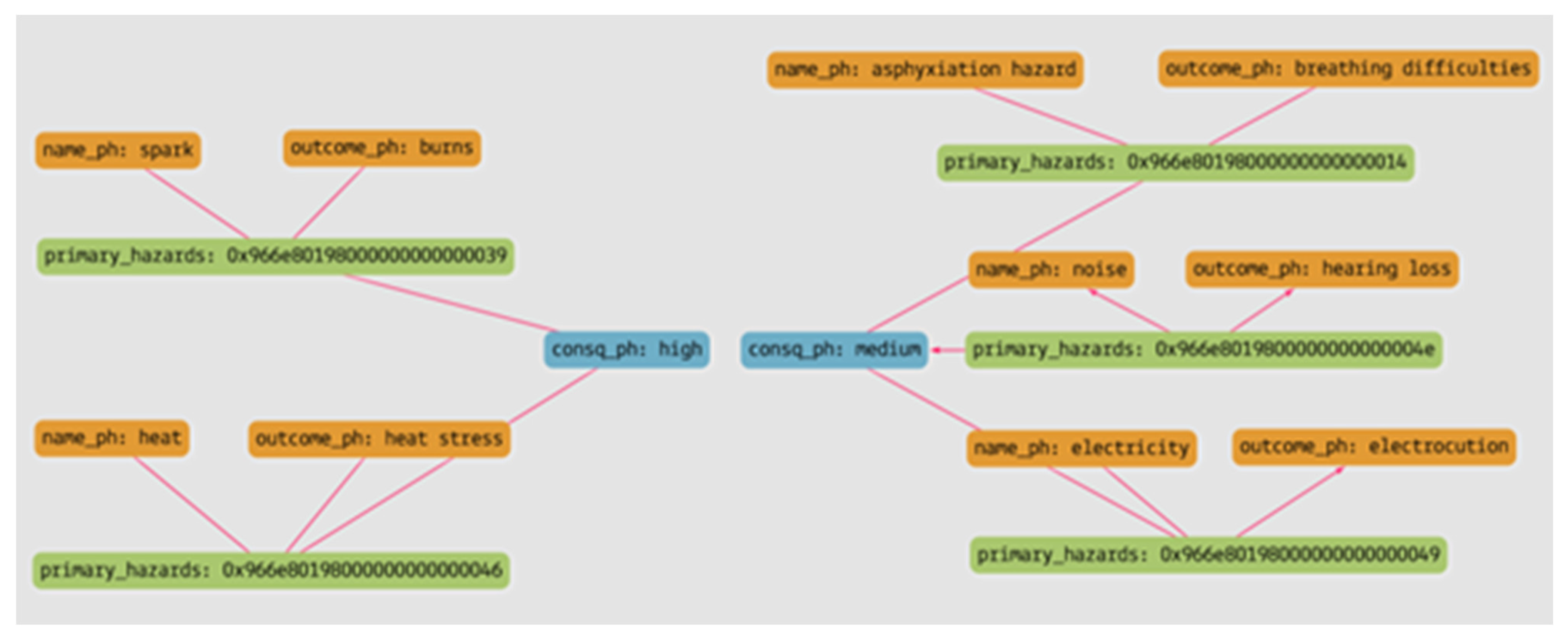 Sensors 23 03893 g010