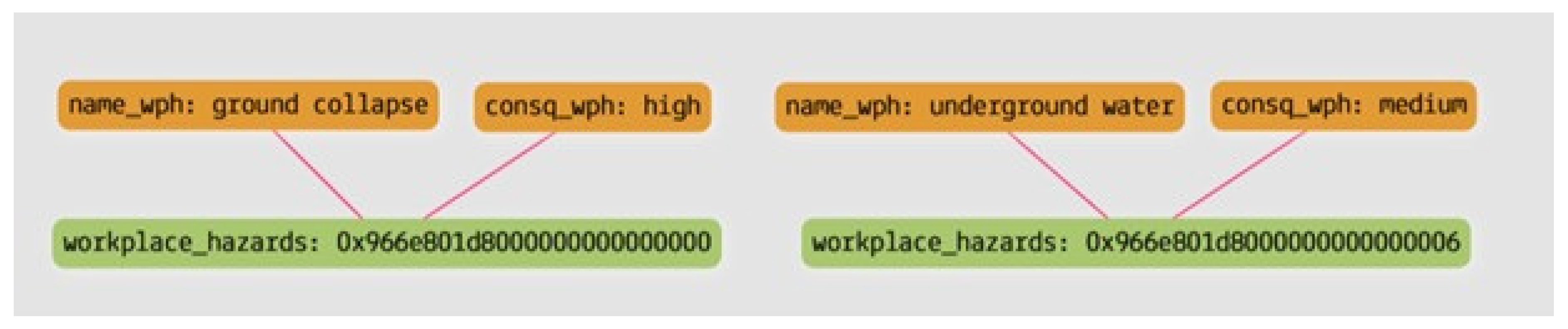 Sensors 23 03893 g011