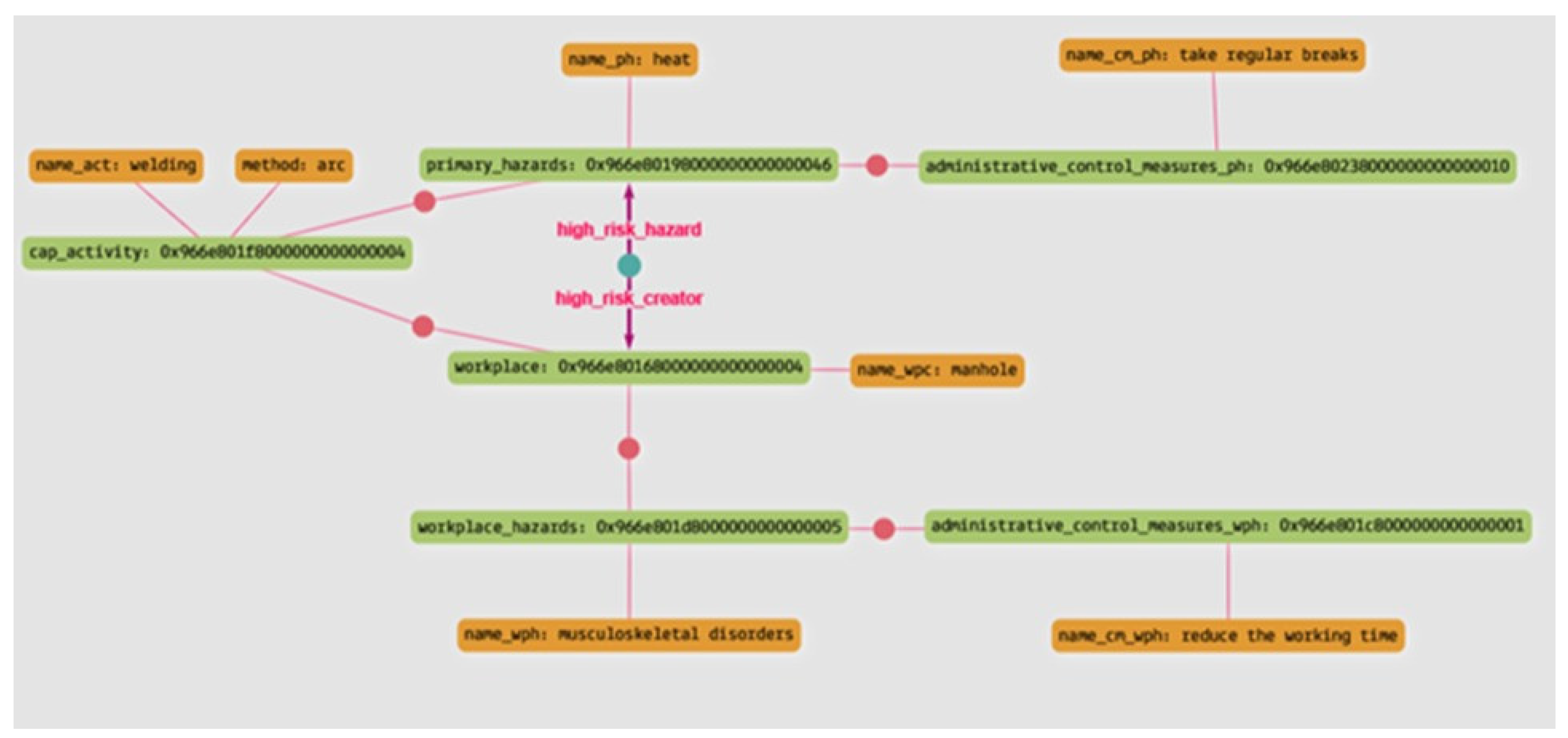 Sensors 23 03893 g013